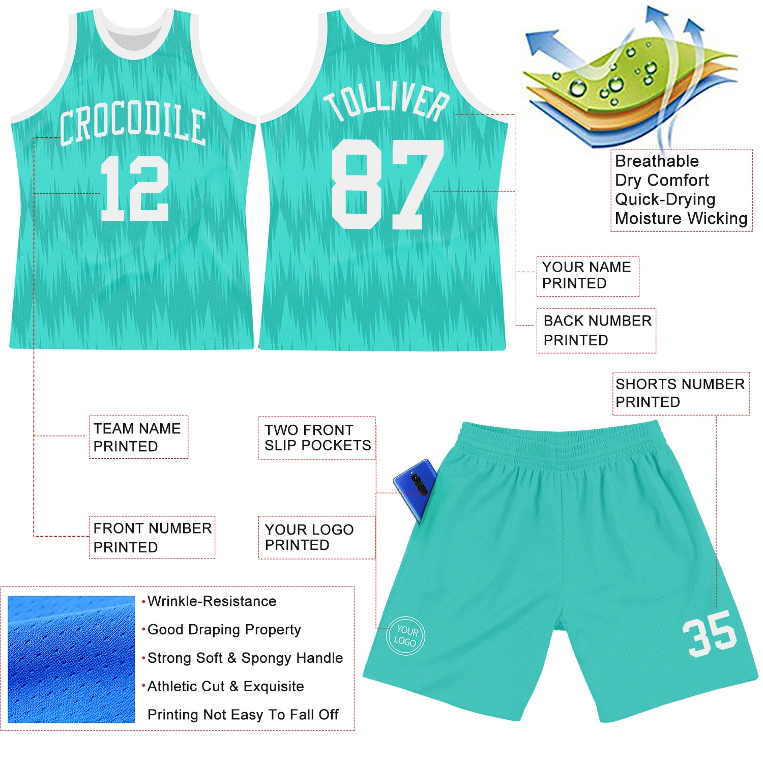 Custom Aqua White Wave Round Neck Sublimation Basketball Suit Jersey - Image 3