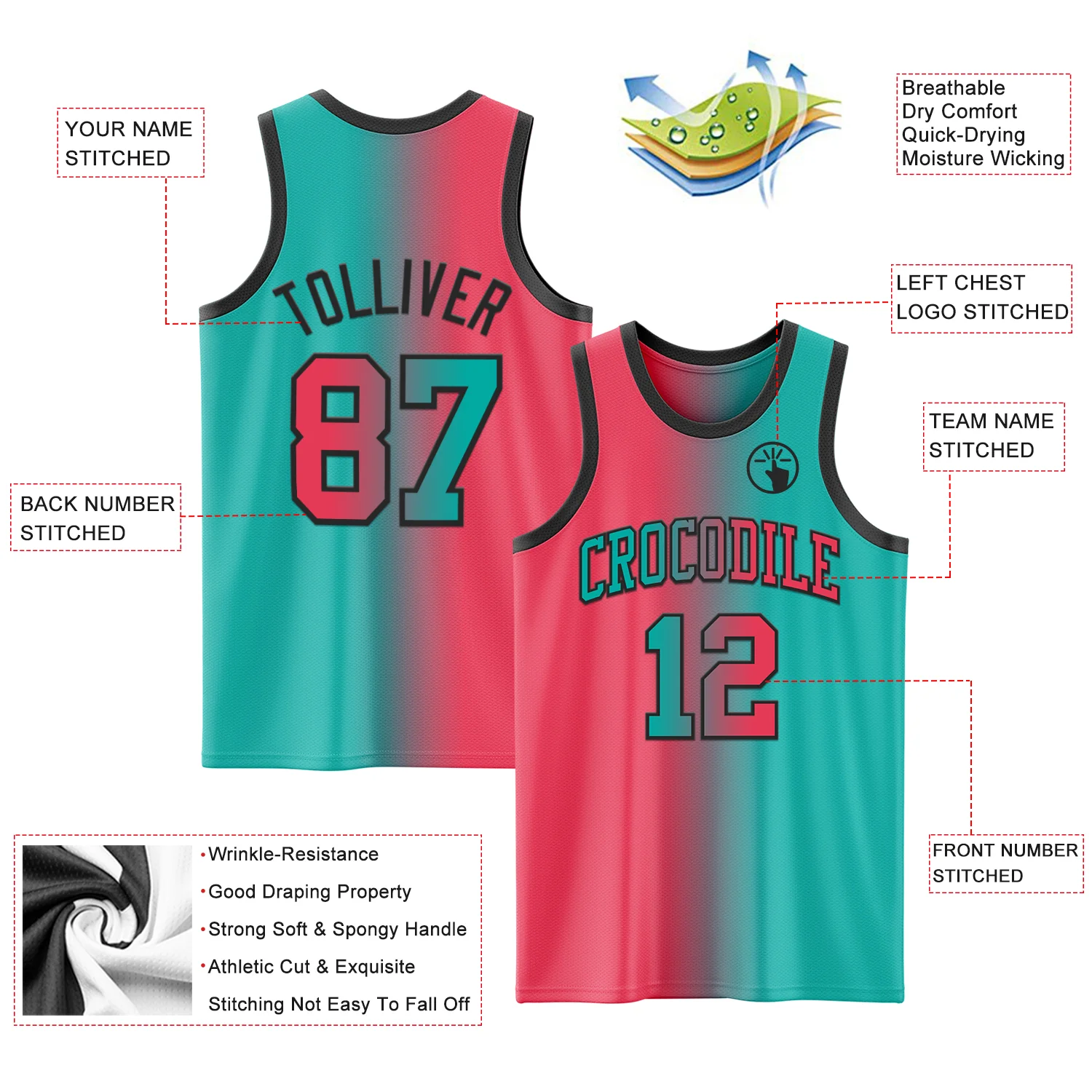 Custom Aqua Neon Pink-Black Authentic Gradient Fashion Basketball Jersey - Image 3