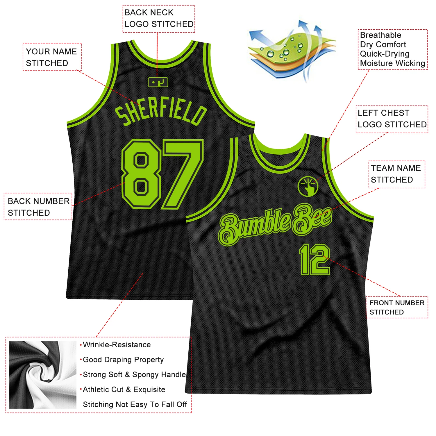 Custom Black Neon Green Authentic Throwback Basketball Jersey - Image 2