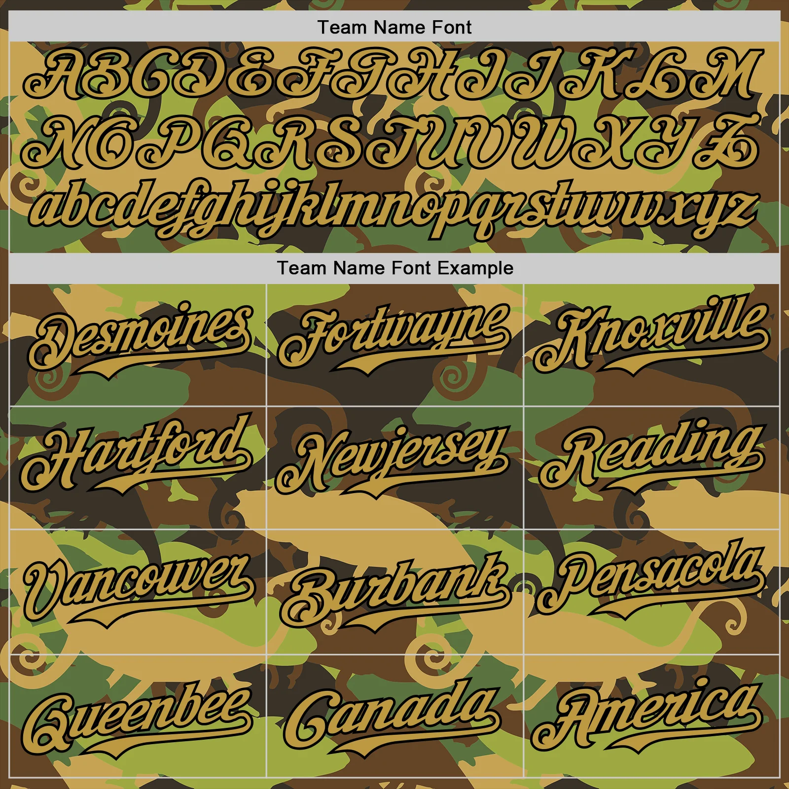 Custom Camo Old Gold-Black 3D Tobe Fonseca Armed Chameleon US Army Camouflage Authentic Baseball Jersey - Image 4