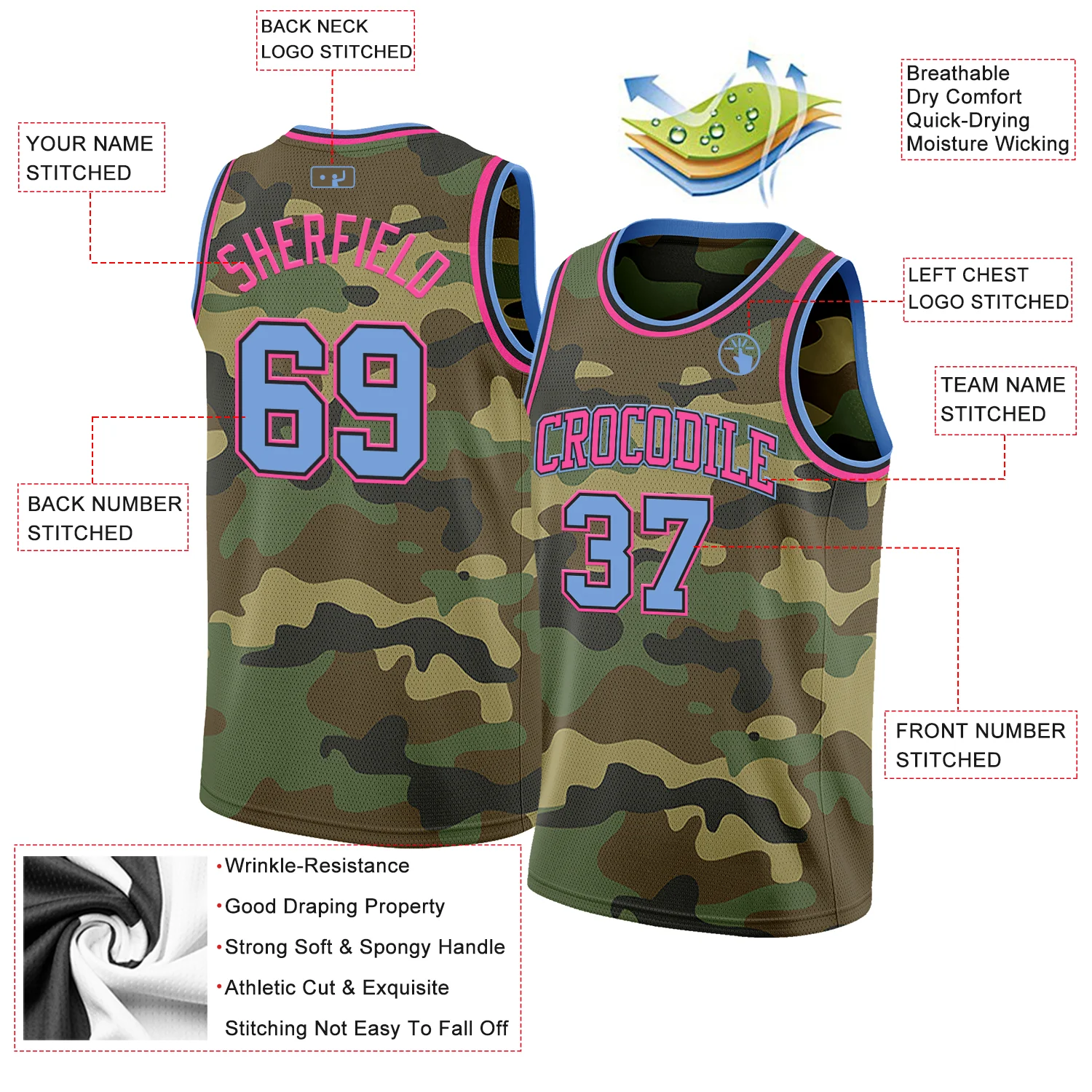 Custom Camo Light Blue Black-Pink Authentic Salute To Service Basketball Jersey - Image 2