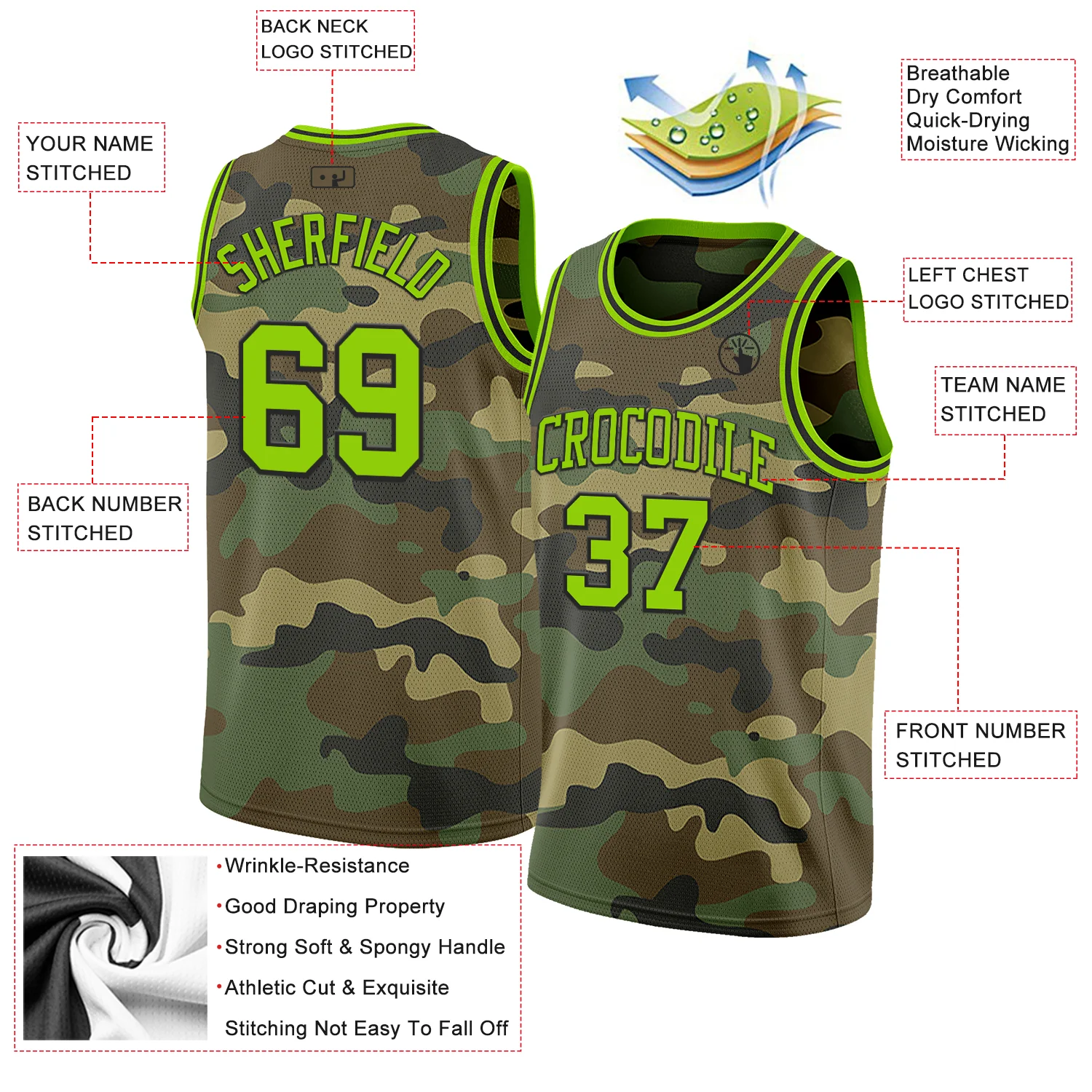 Custom Camo Neon Green-Black Authentic Salute To Service Basketball Jersey - Image 2