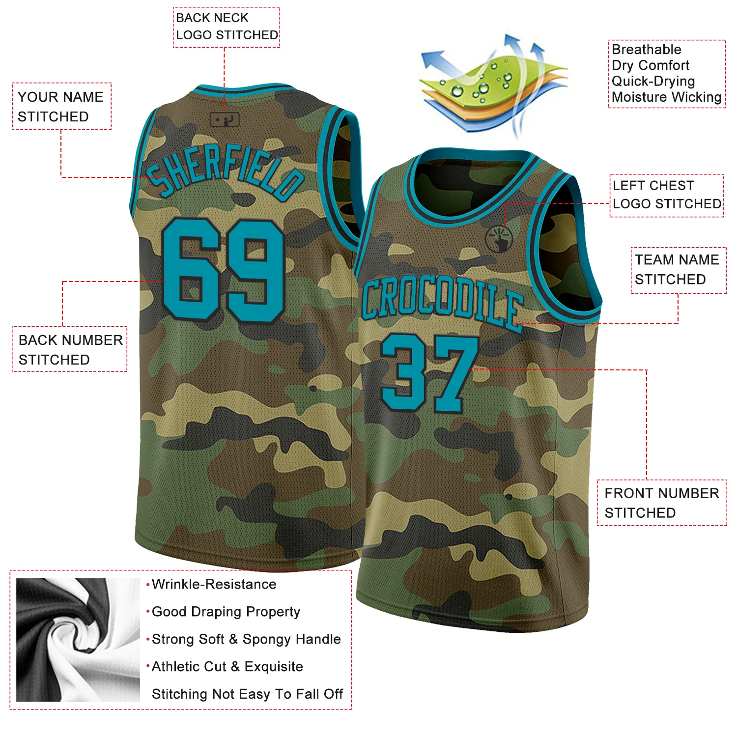 Custom Camo Teal-Black Authentic Salute To Service Basketball Jersey - Image 2