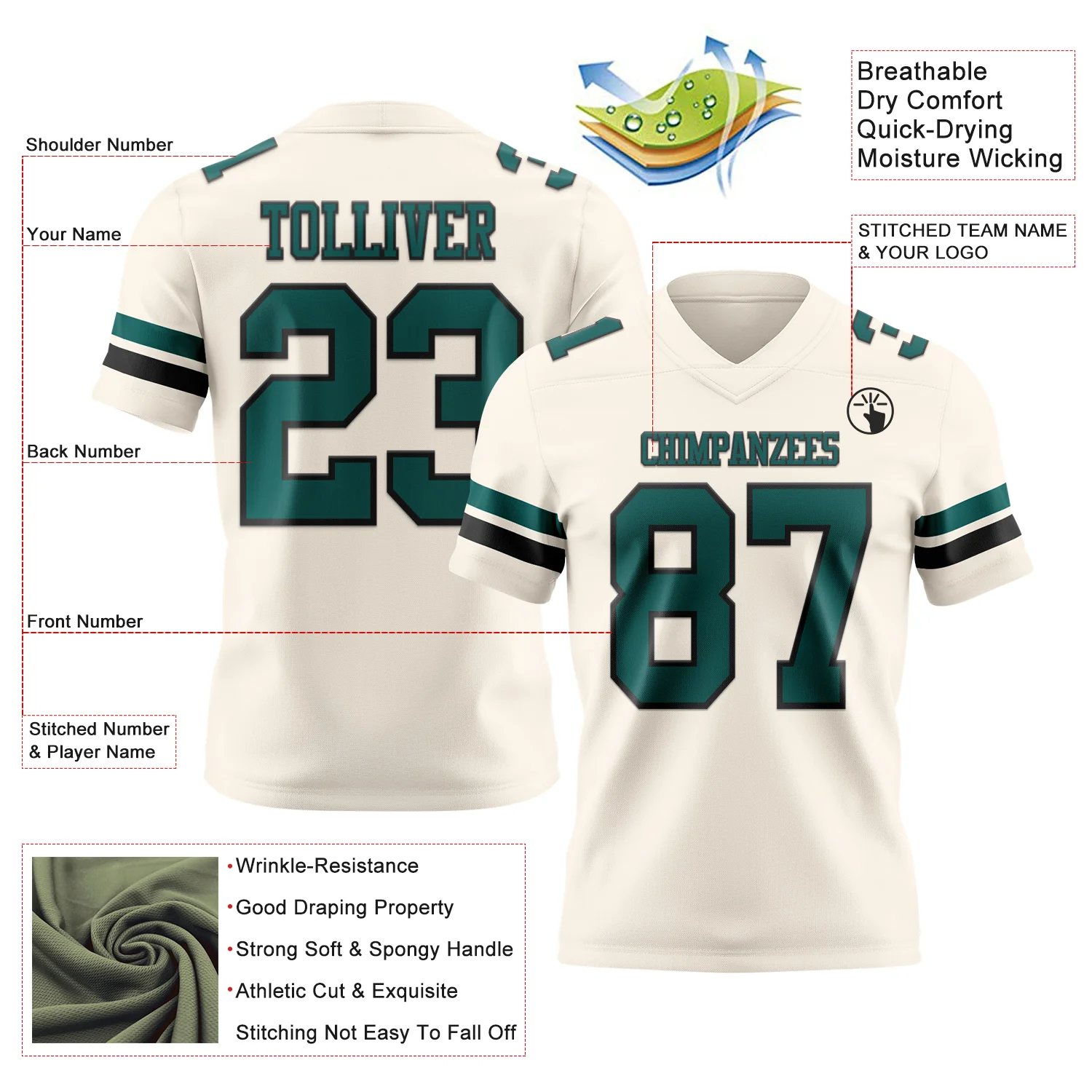 Custom Cream Midnight Green-Black Authentic Football Jersey - Image 3