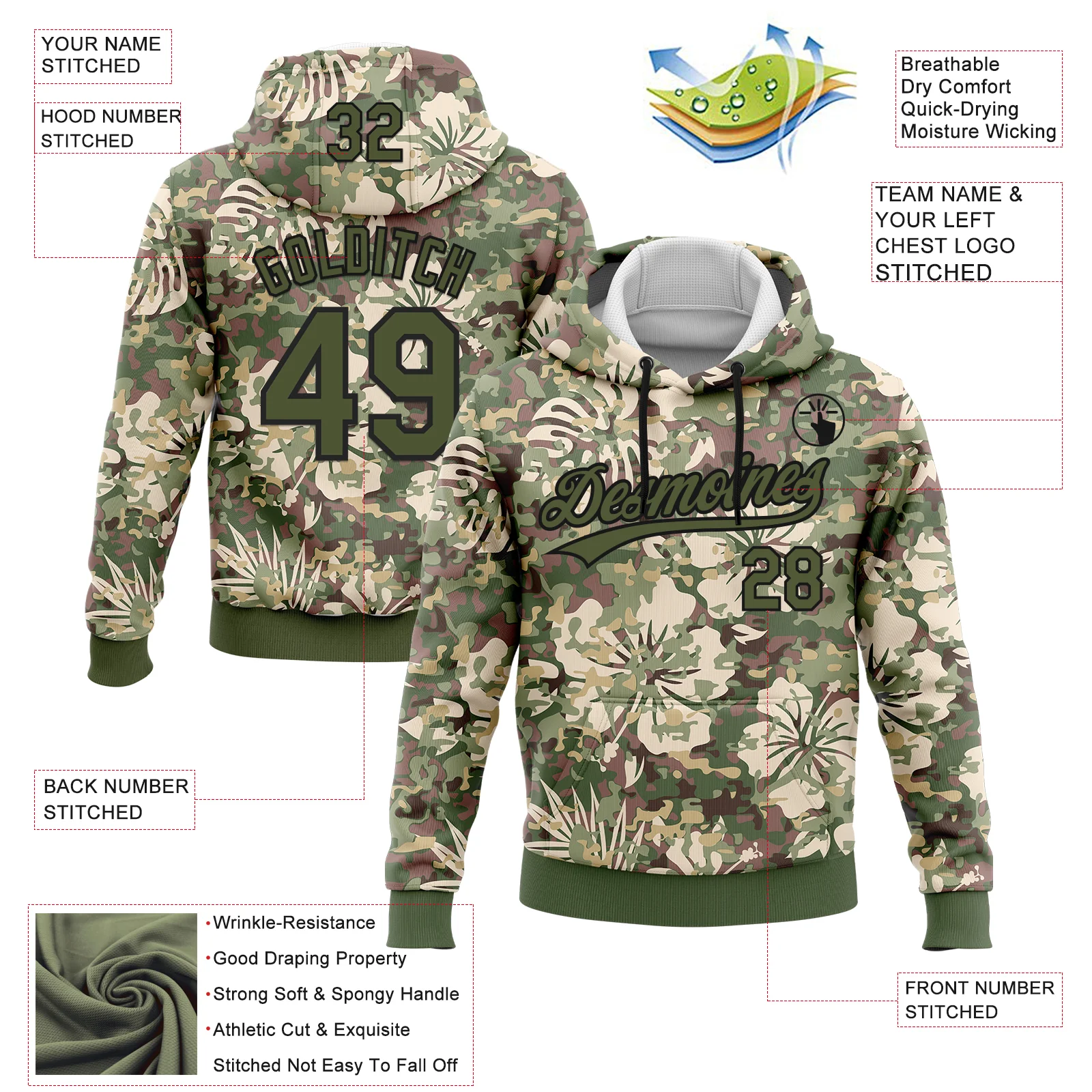 Custom Stitched Camo Olive-Black 3D Hawaii Palm Plant Sports Pullover Sweatshirt Salute To Service Hoodie - Image 2