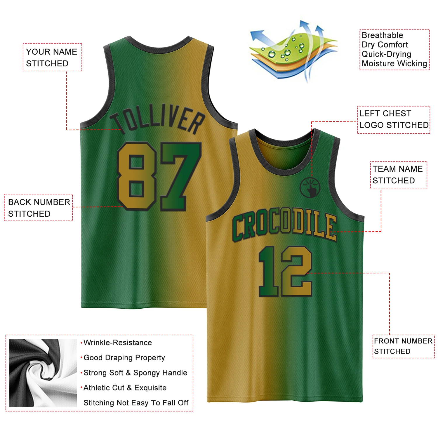 Custom Kelly Green Old Gold-Black Authentic Gradient Fashion Basketball Jersey - Image 3