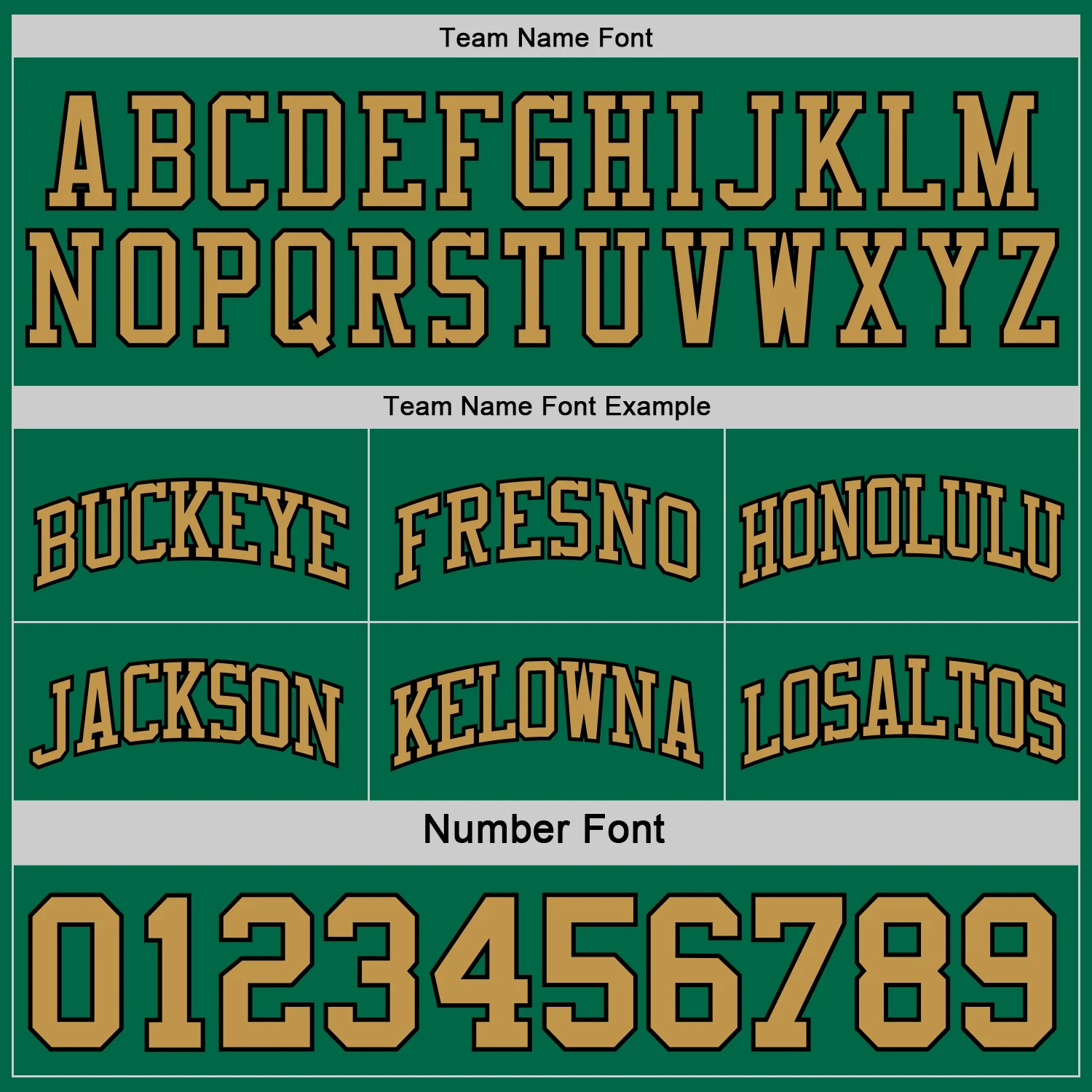 Custom Reversible Kelly Green Old Gold-Black Double Side Sublimation Basketball Suit Jersey - Image 6