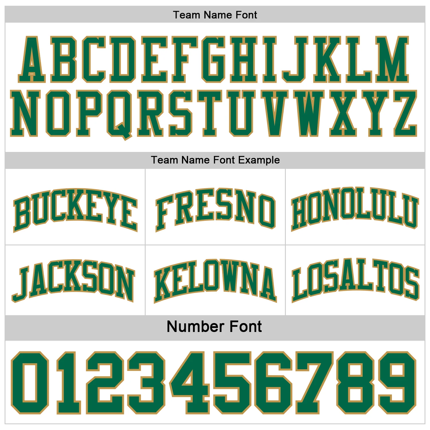 Custom Reversible Kelly Green Old Gold-Black Double Side Sublimation Basketball Suit Jersey - Image 7