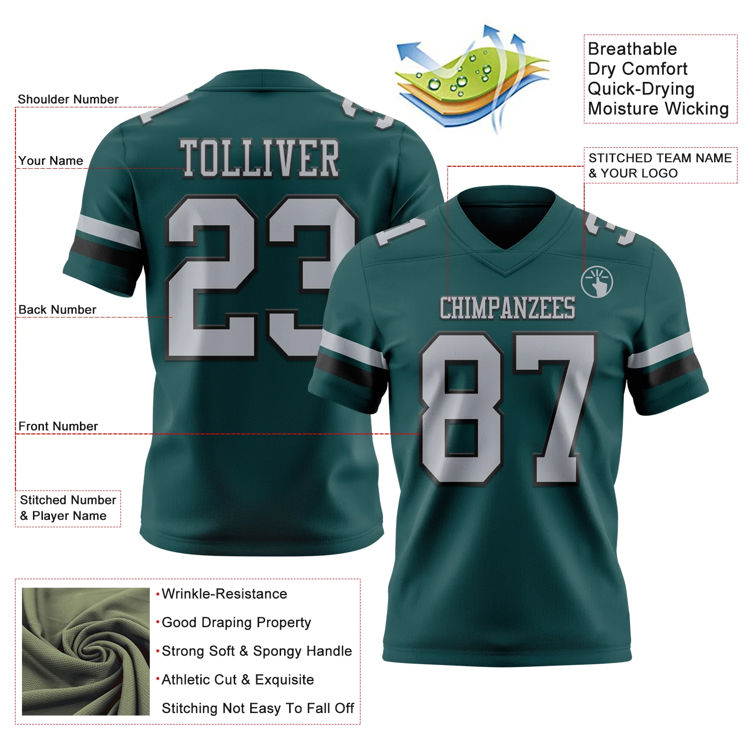 Custom Midnight Green Gray-Black Authentic Football Jersey - Image 3