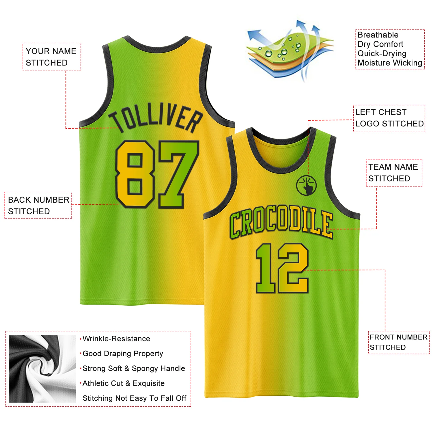 Custom Neon Green Yellow-Black Authentic Gradient Fashion Basketball Jersey - Image 3
