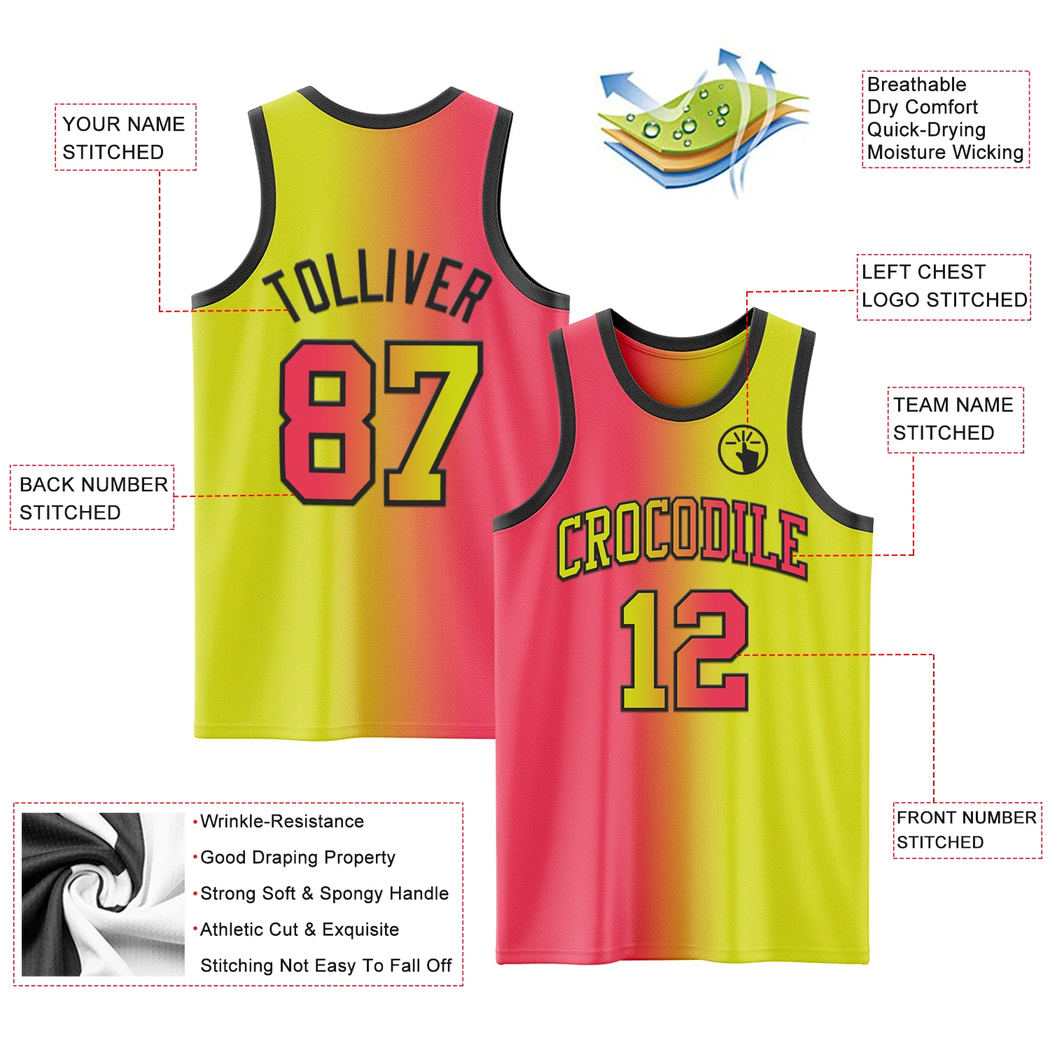Custom Neon Yellow Neon Pink-Black Authentic Gradient Fashion Basketball Jersey - Image 3