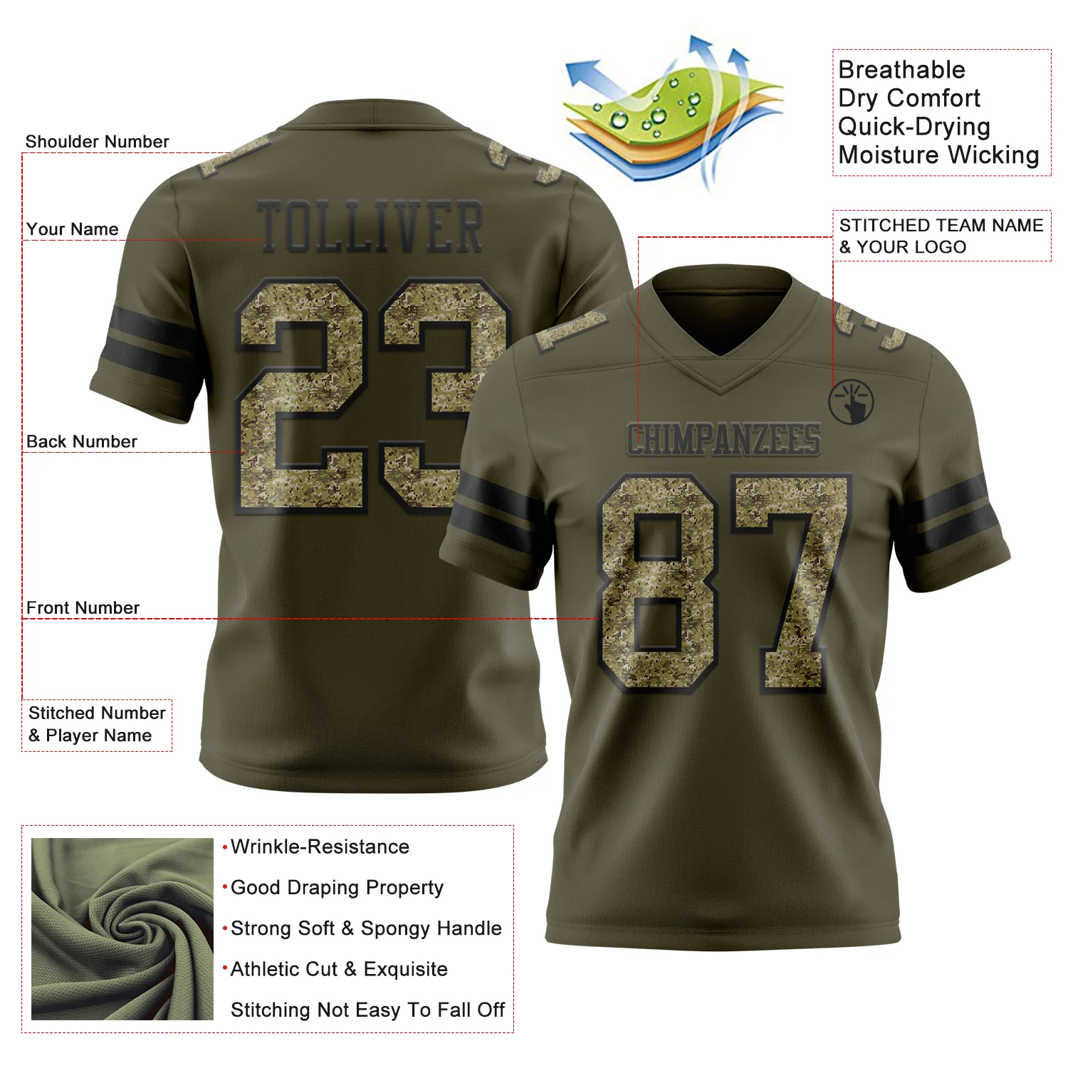 Custom Olive Camo-Black Authentic Salute To Service Football Jersey - Image 3