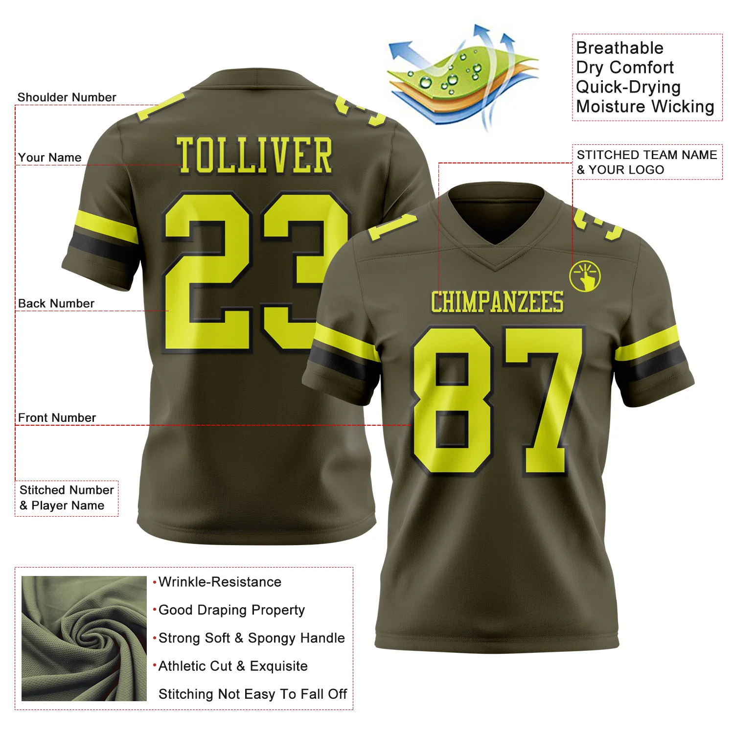 Custom Olive Neon Yellow-Black Authentic Salute To Service Football Jersey - Image 3