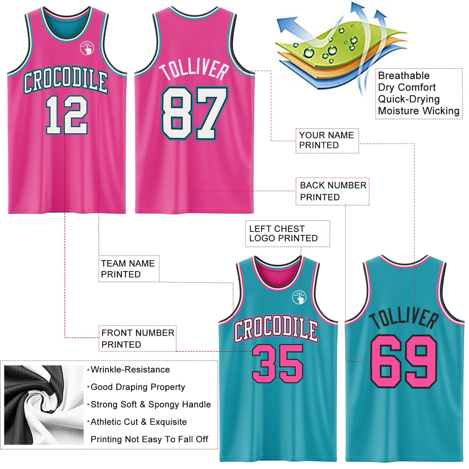 Custom Reversible Pink Black-Teal Double Side Sublimation Basketball Suit Jersey - Image 5