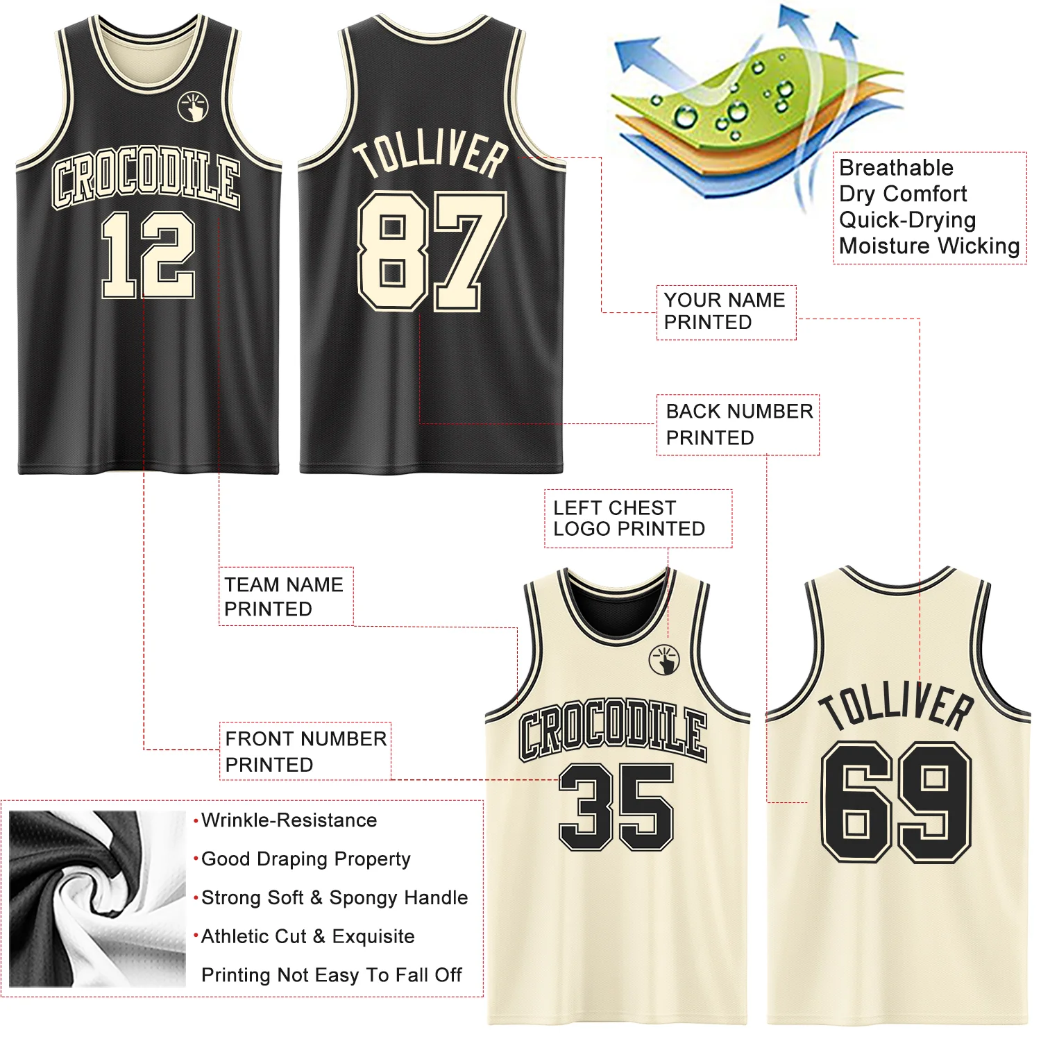 Custom Reversible Black Cream Double Side Sublimation Basketball Suit Jersey - Image 5