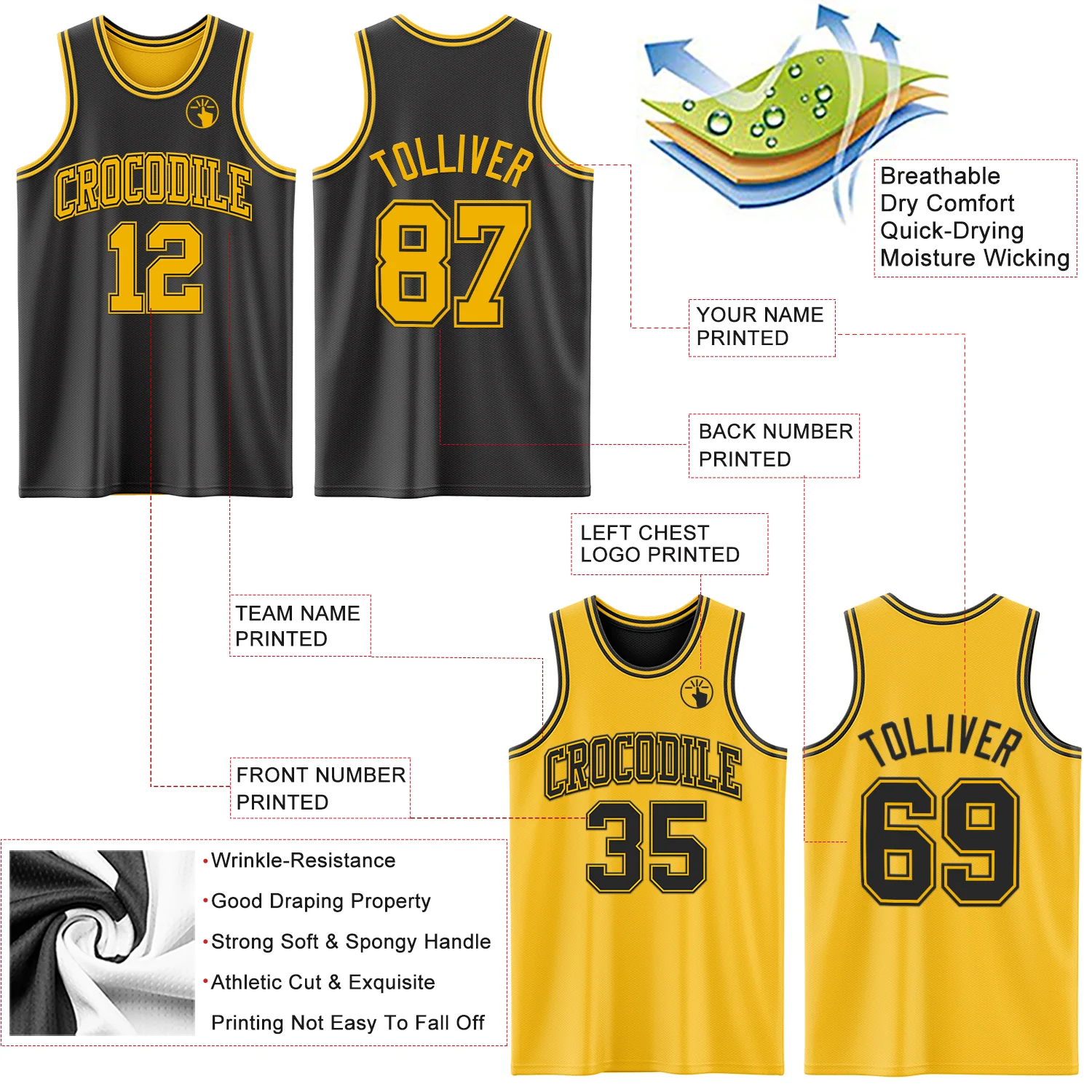 Custom Reversible Black Gold Double Side Sublimation Basketball Suit Jersey - Image 5