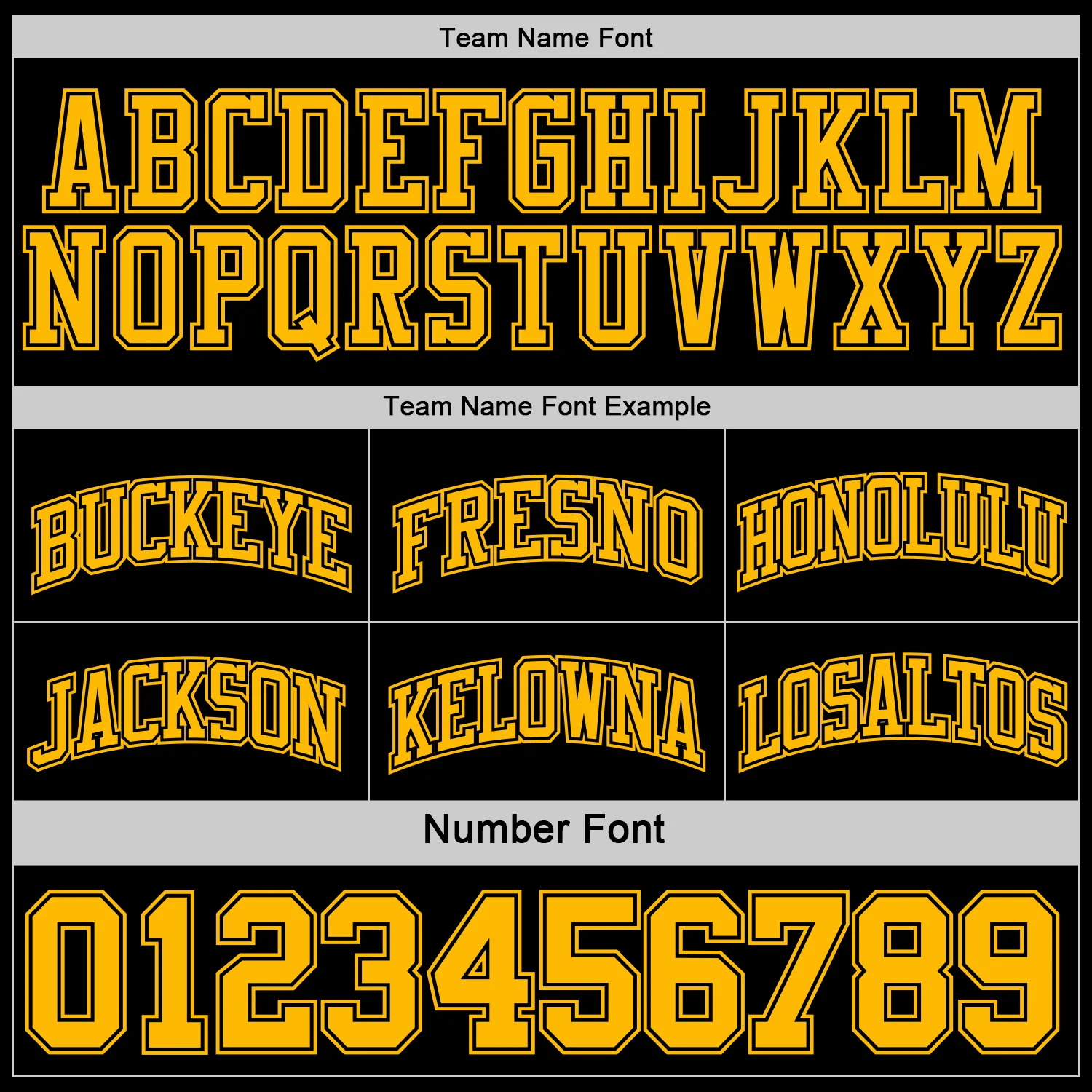 Custom Reversible Black Gold Double Side Sublimation Basketball Suit Jersey - Image 6
