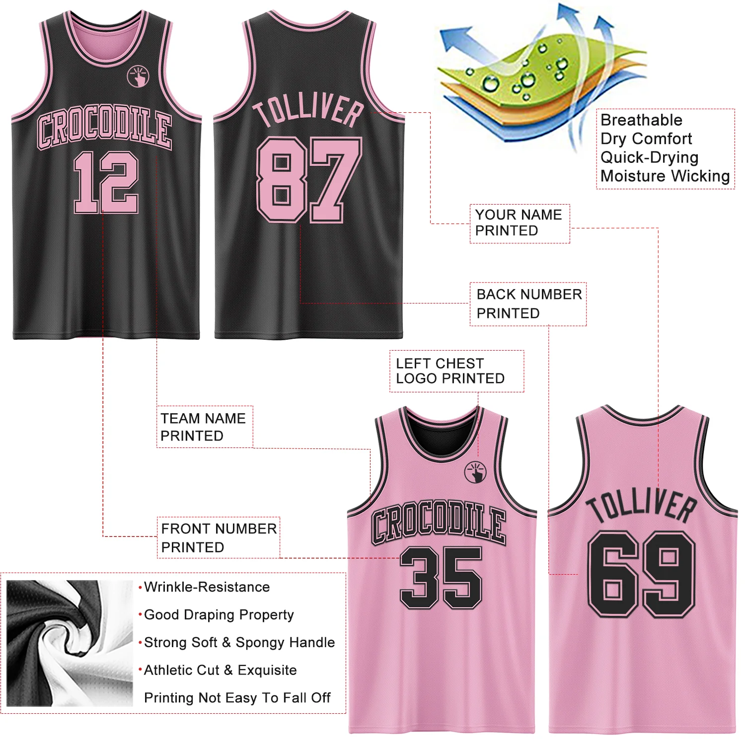 Custom Reversible Black Light Pink Double Side Sublimation Basketball Suit Jersey - Image 5