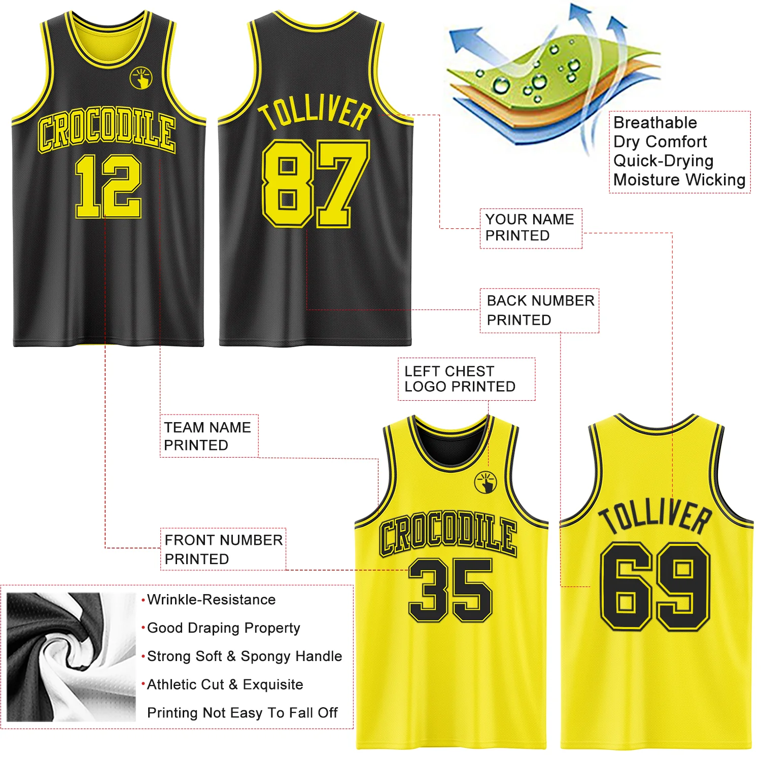 Custom Reversible Black Light Yellow Double Side Sublimation Basketball Suit Jersey - Image 5