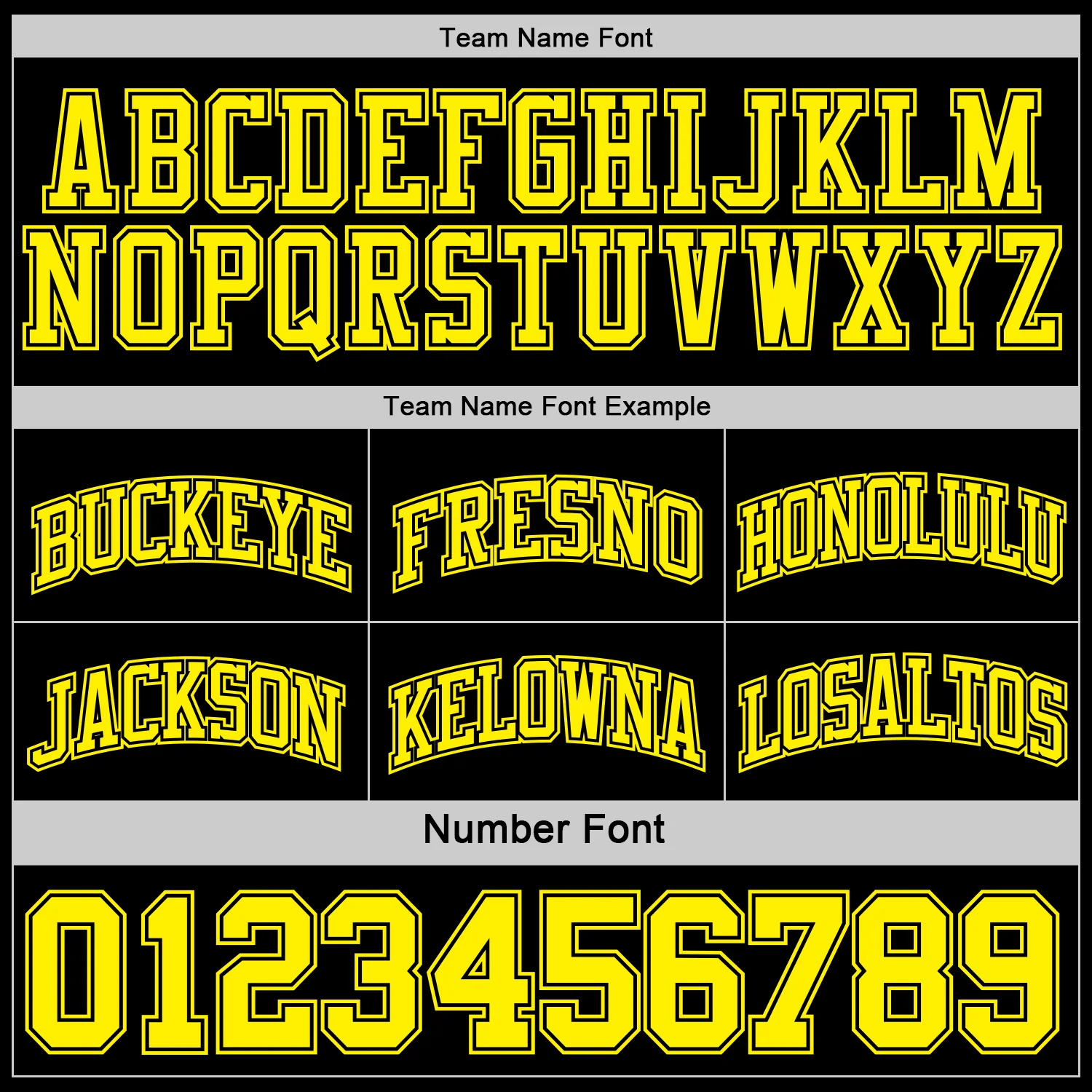 Custom Reversible Black Light Yellow Double Side Sublimation Basketball Suit Jersey - Image 6