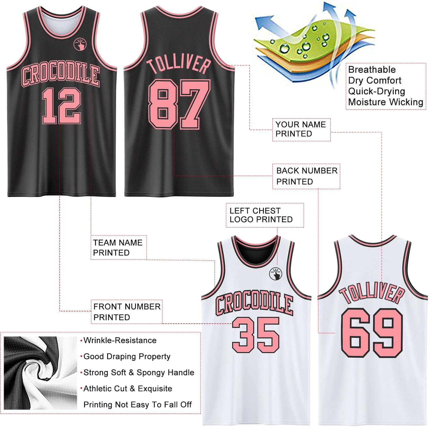 Custom Reversible Black Medium Pink Double Side Sublimation Basketball Suit Jersey - Image 5