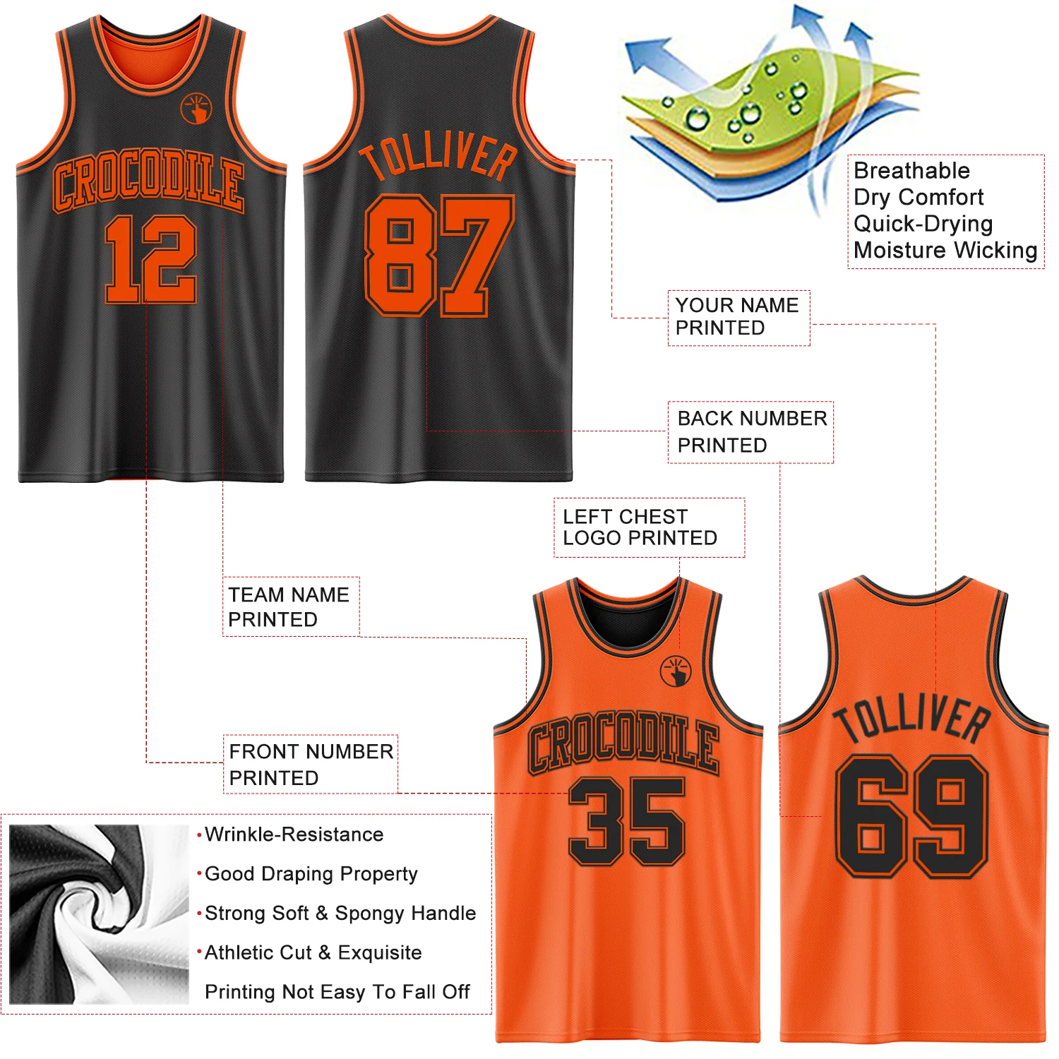 Custom Reversible Black Orange Double Side Sublimation Basketball Suit Jersey - Image 5