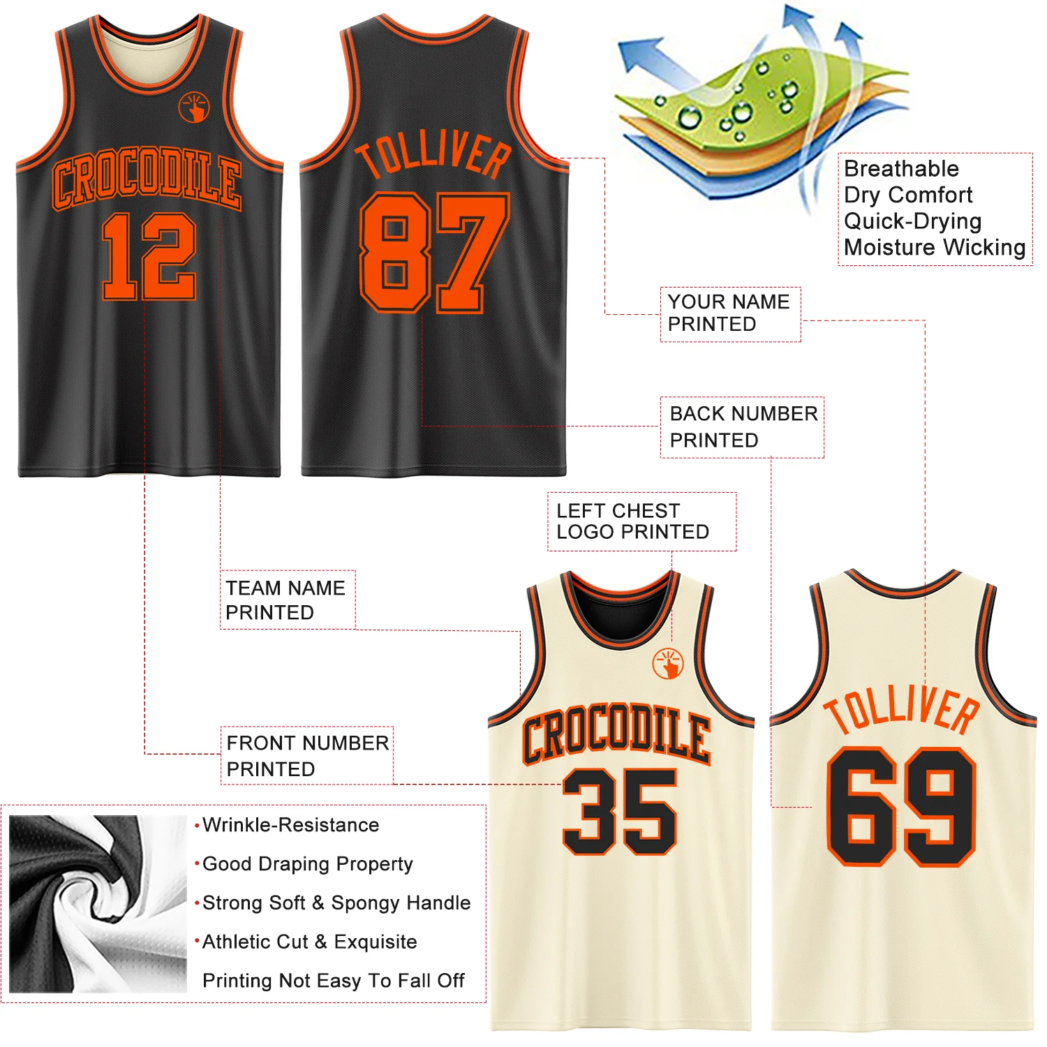 Custom Reversible Black Orange Double Side Sublimation Basketball Suit Jersey - Image 5