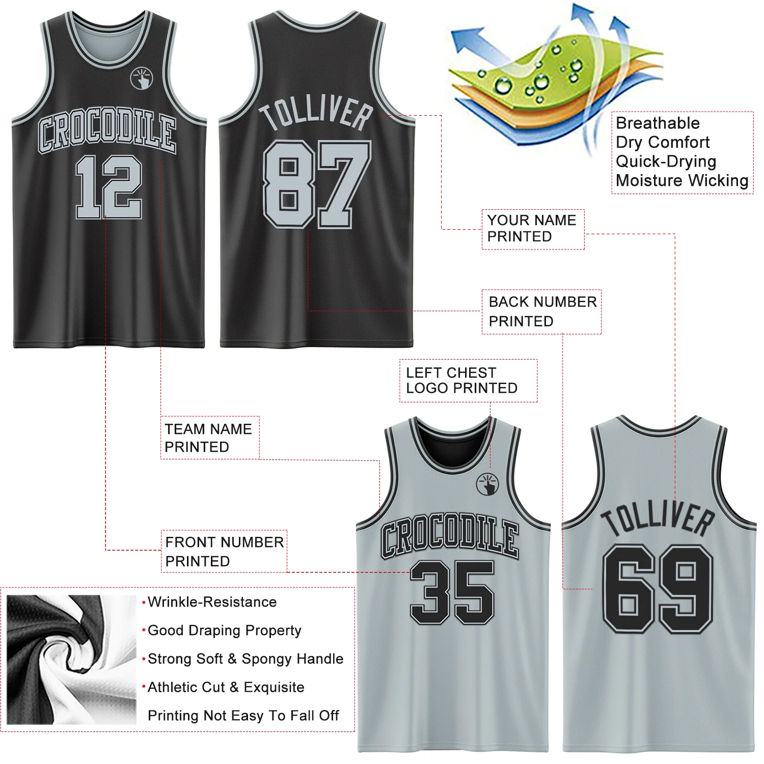 Custom Reversible Black Silver Double Side Sublimation Basketball Suit Jersey - Image 5