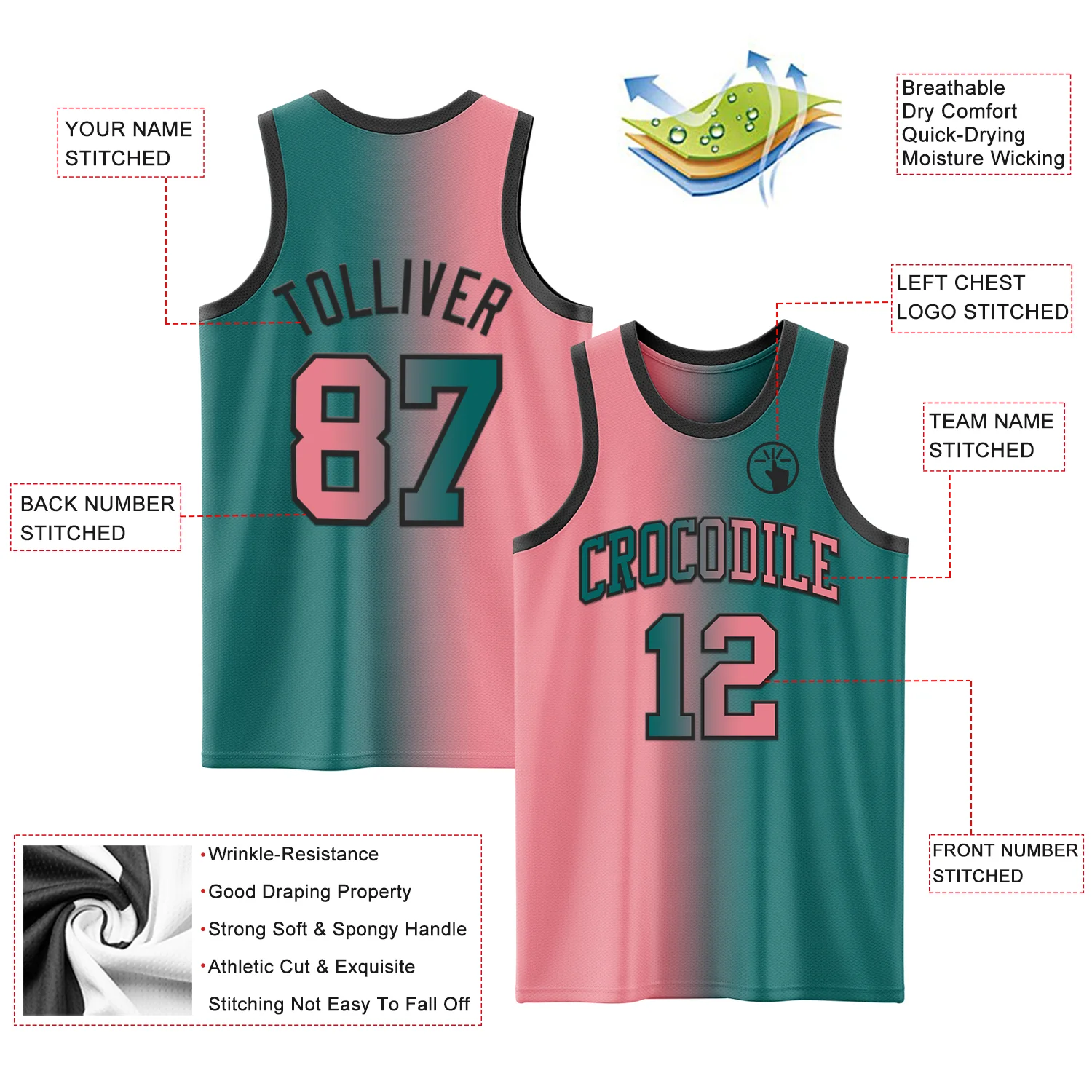 Custom Teal Medium Pink-Black Authentic Gradient Fashion Basketball Jersey - Image 3