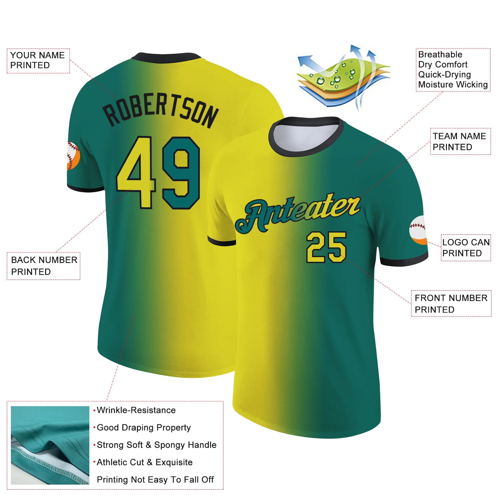 Custom Teal Neon Yellow-Black Gradient Fashion Performance T-Shirt - Image 2