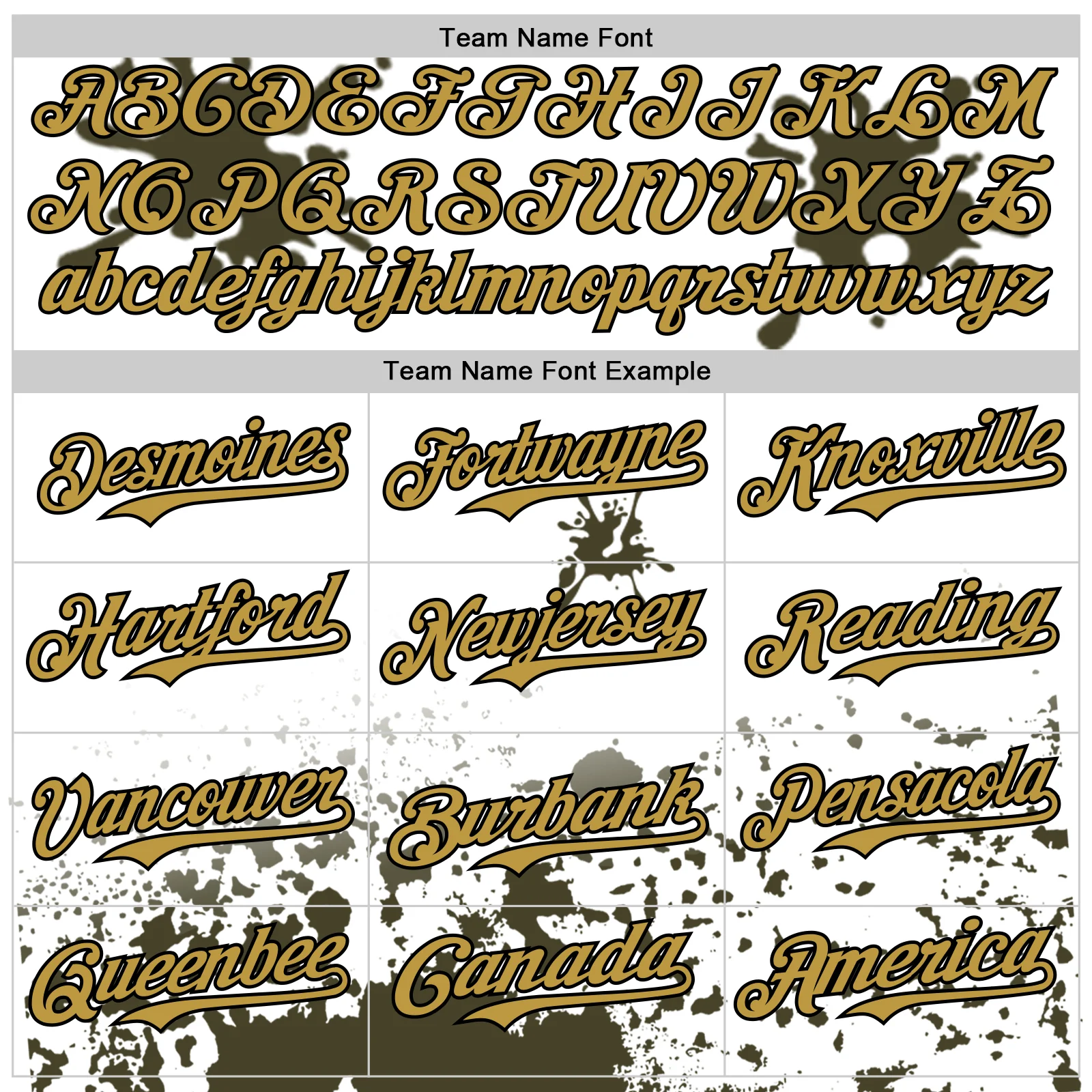 Custom White Old Gold Black-Olive Splatter Camo Two Tone Authentic Baseball Jersey - Image 4