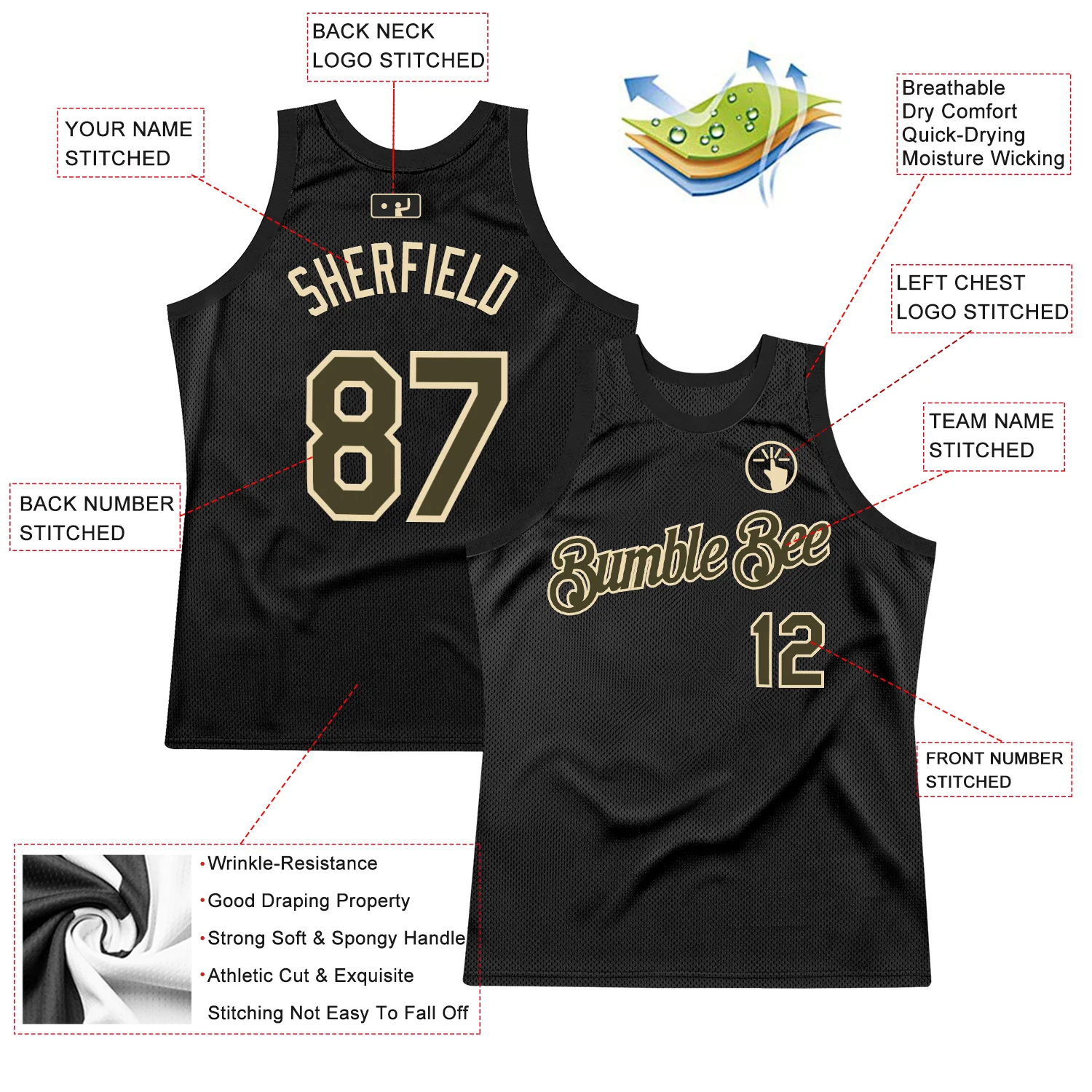 Custom Black Olive-Cream Authentic Throwback Basketball Jersey - Image 2