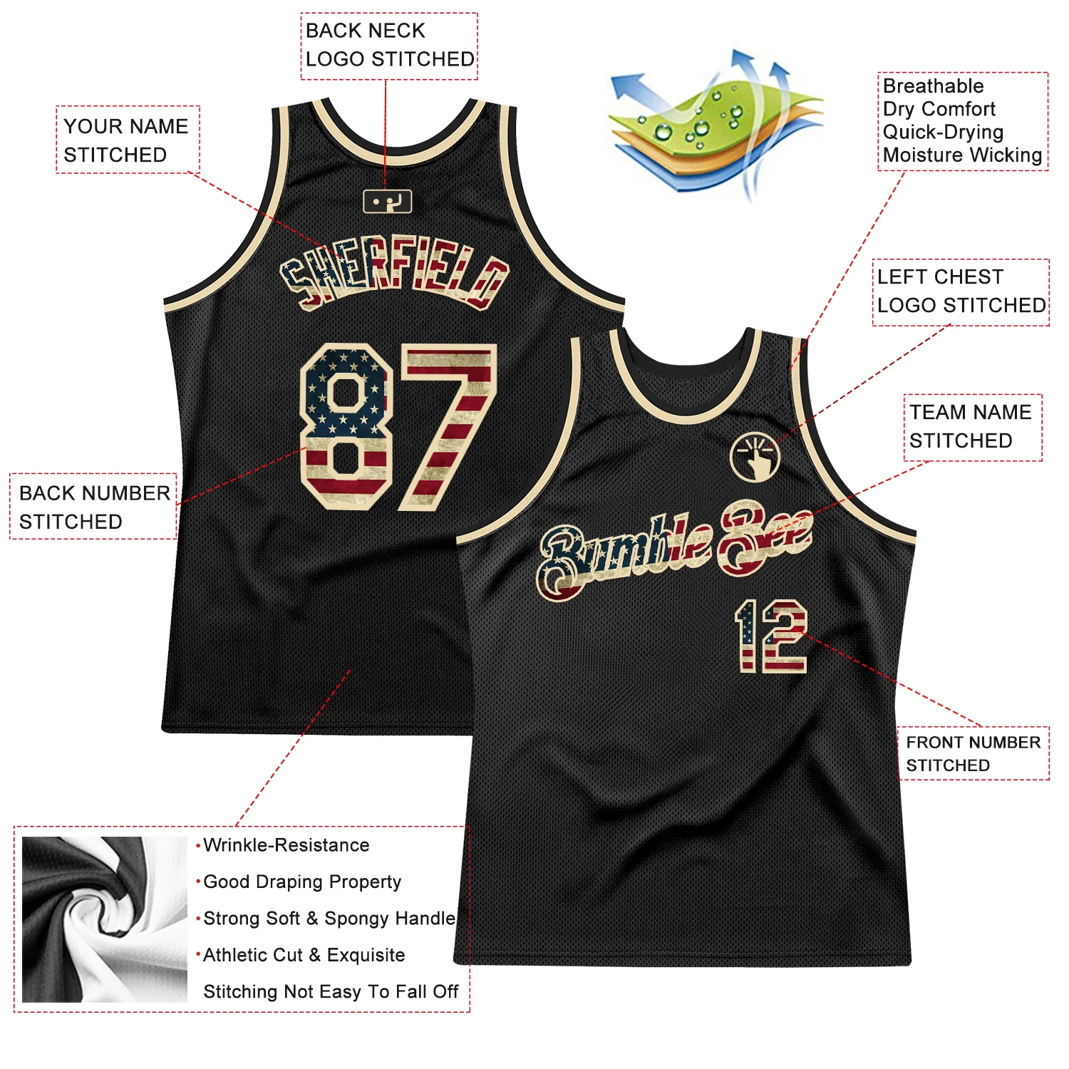 Custom Black Vintage USA Flag-Cream Authentic Throwback Basketball Jersey - Image 2