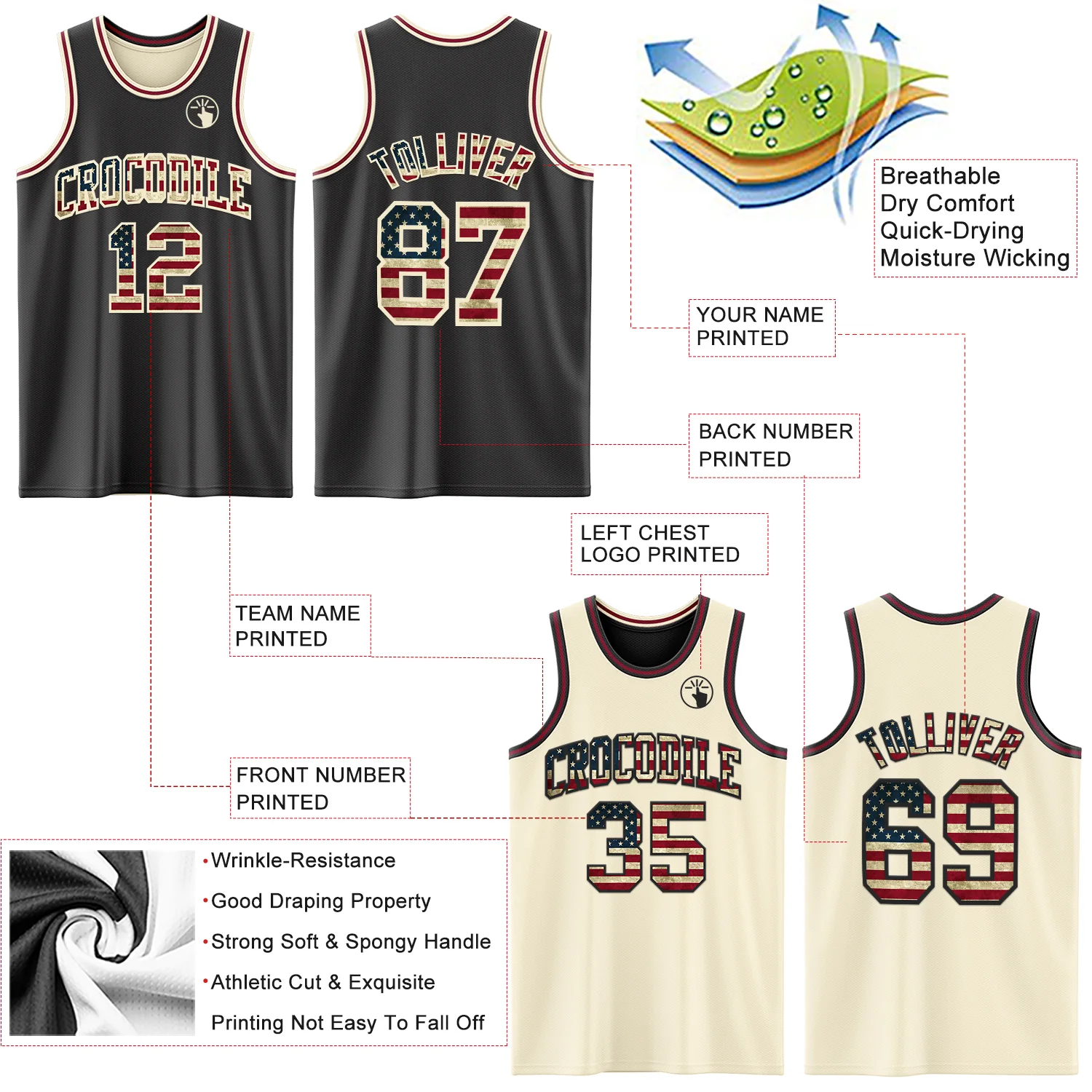 Custom Reversible Black Vintage USA Flag Cream-Maroon Double Side Sublimation Basketball Suit Jersey - Image 5