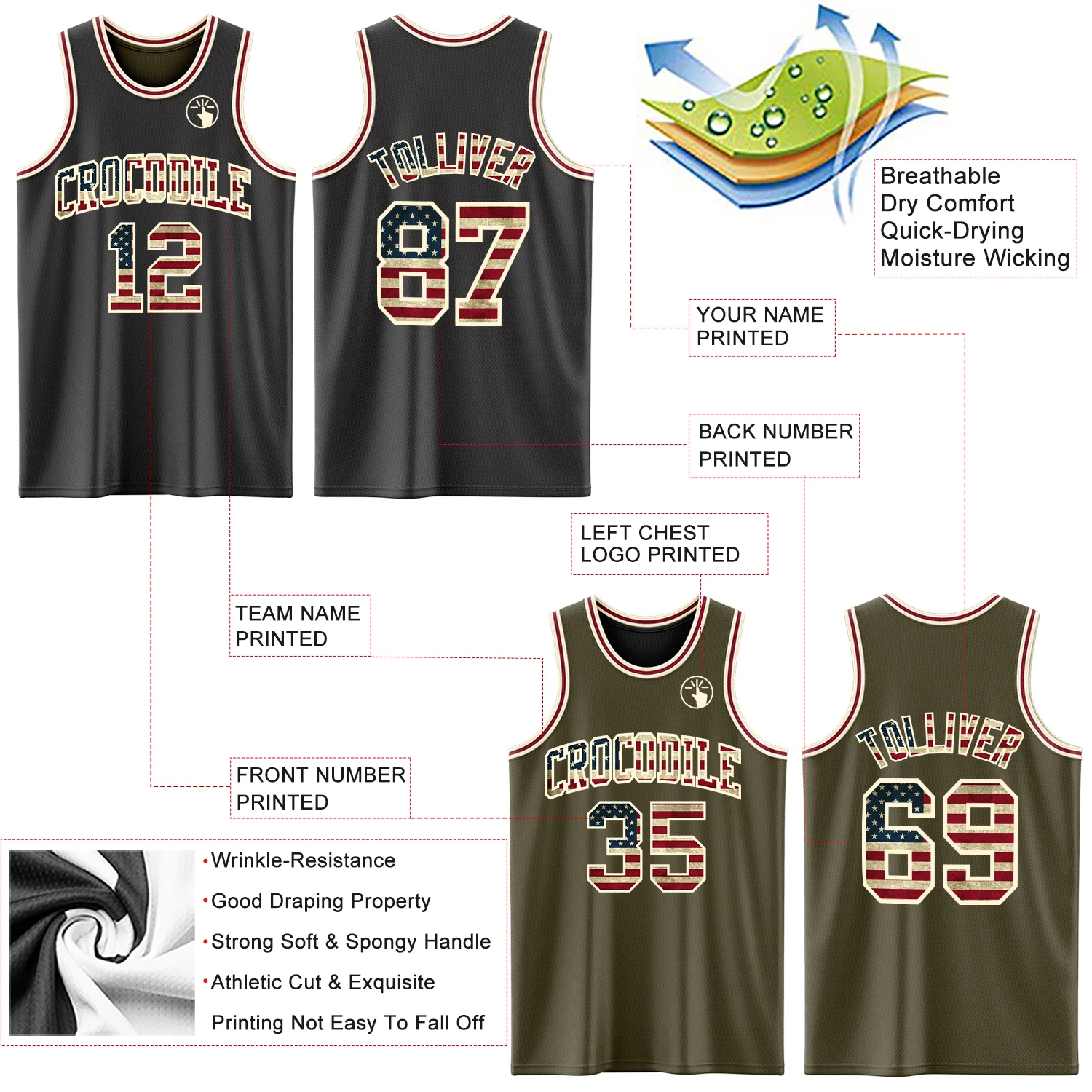 Custom Reversible Black Vintage USA Flag Cream-Maroon Double Side Sublimation Basketball Suit Jersey - Image 5