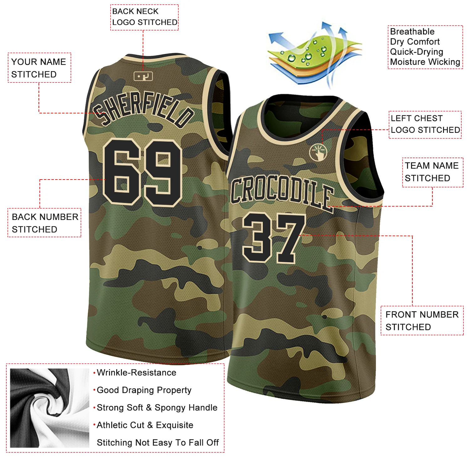 Custom Camo Black-Cream Authentic Salute To Service Basketball Jersey - Image 2