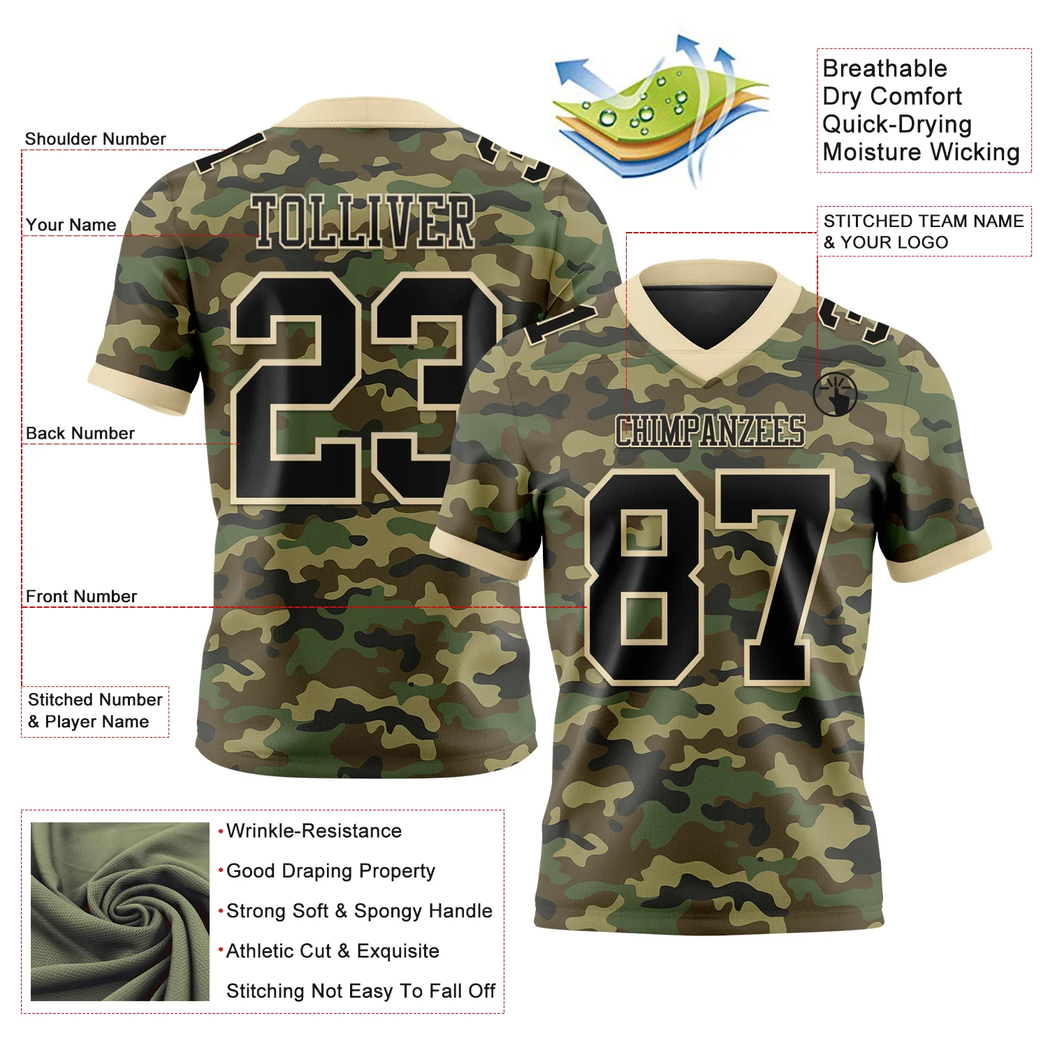 Custom Camo Black-Cream 3D Pattern Salute To Service Authentic Football Jersey - Image 3