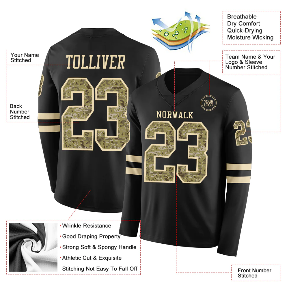 Custom Black Camo-Cream Long Sleeve Authentic Football Jersey - Image 2