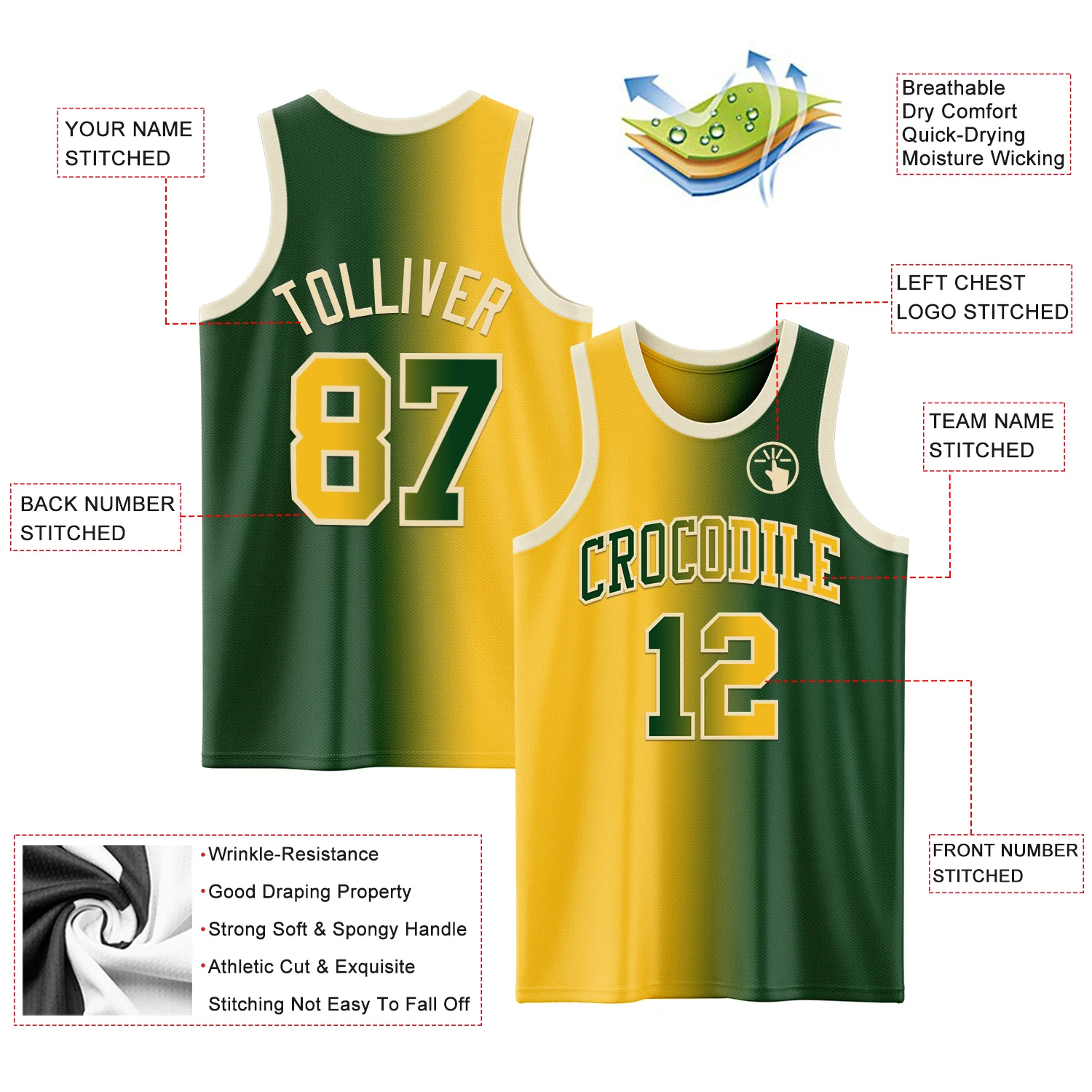 Custom Green Gold-Cream Authentic Gradient Fashion Basketball Jersey - Image 3