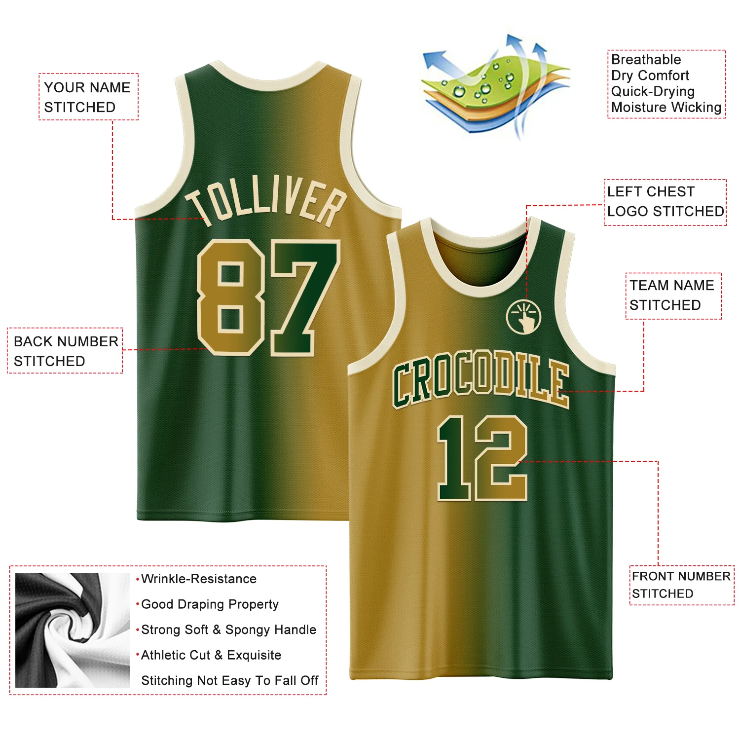 Custom Green Old Gold-Cream Authentic Gradient Fashion Basketball Jersey - Image 3