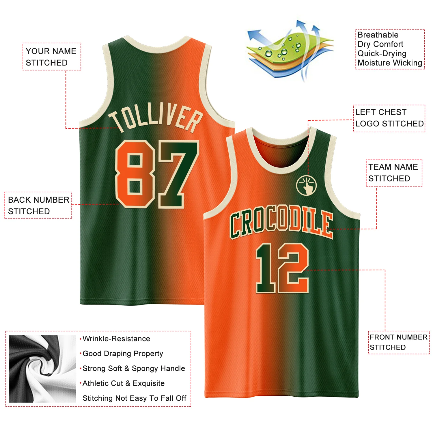 Custom Green Orange-Cream Authentic Gradient Fashion Basketball Jersey - Image 3