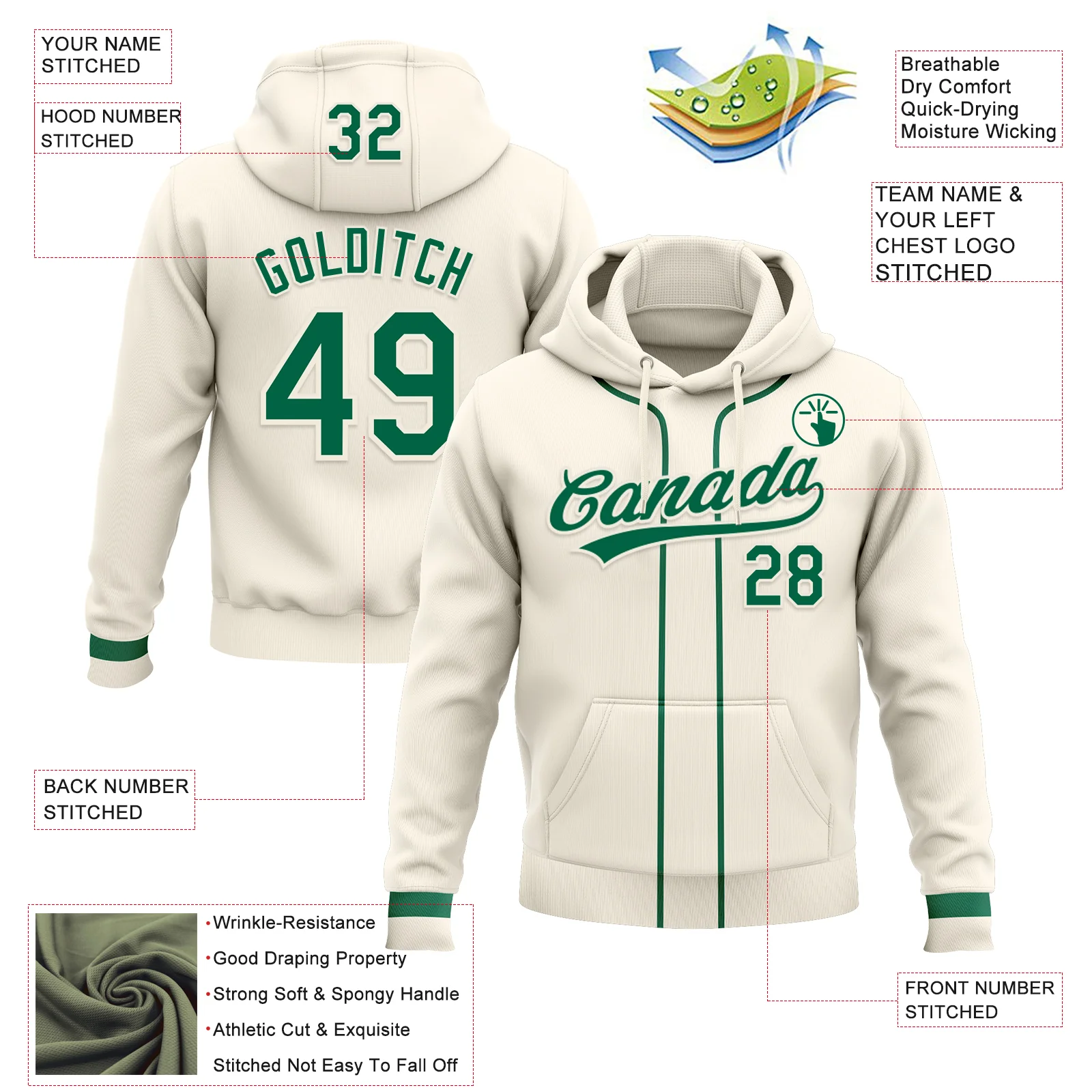 Custom Stitched Cream Kelly Green-Cream Baseball Pullover Sweatshirt Hoodie - Image 2