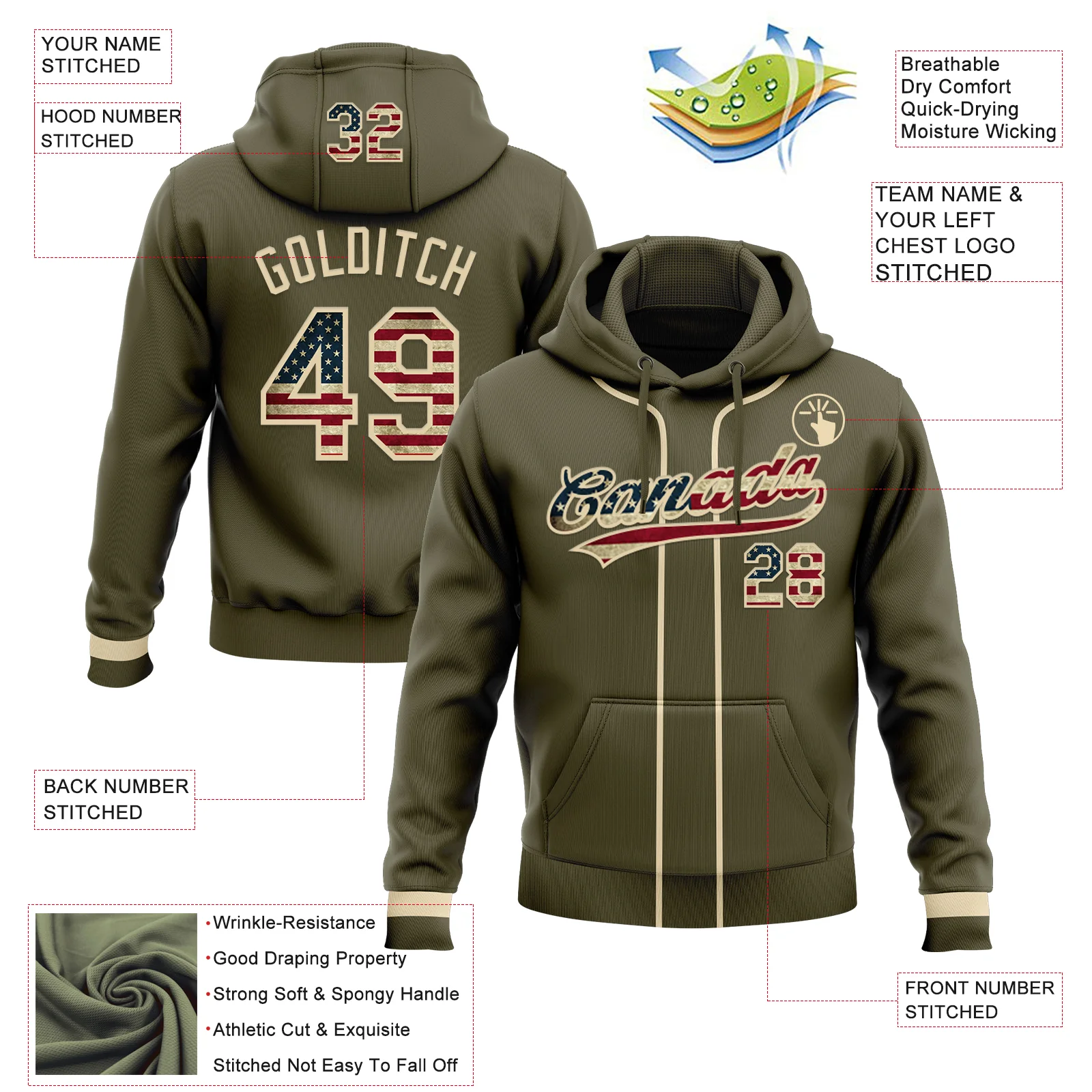 Custom Stitched Olive Vintage USA Flag-Cream Baseball Pullover Sweatshirt Hoodie - Image 2