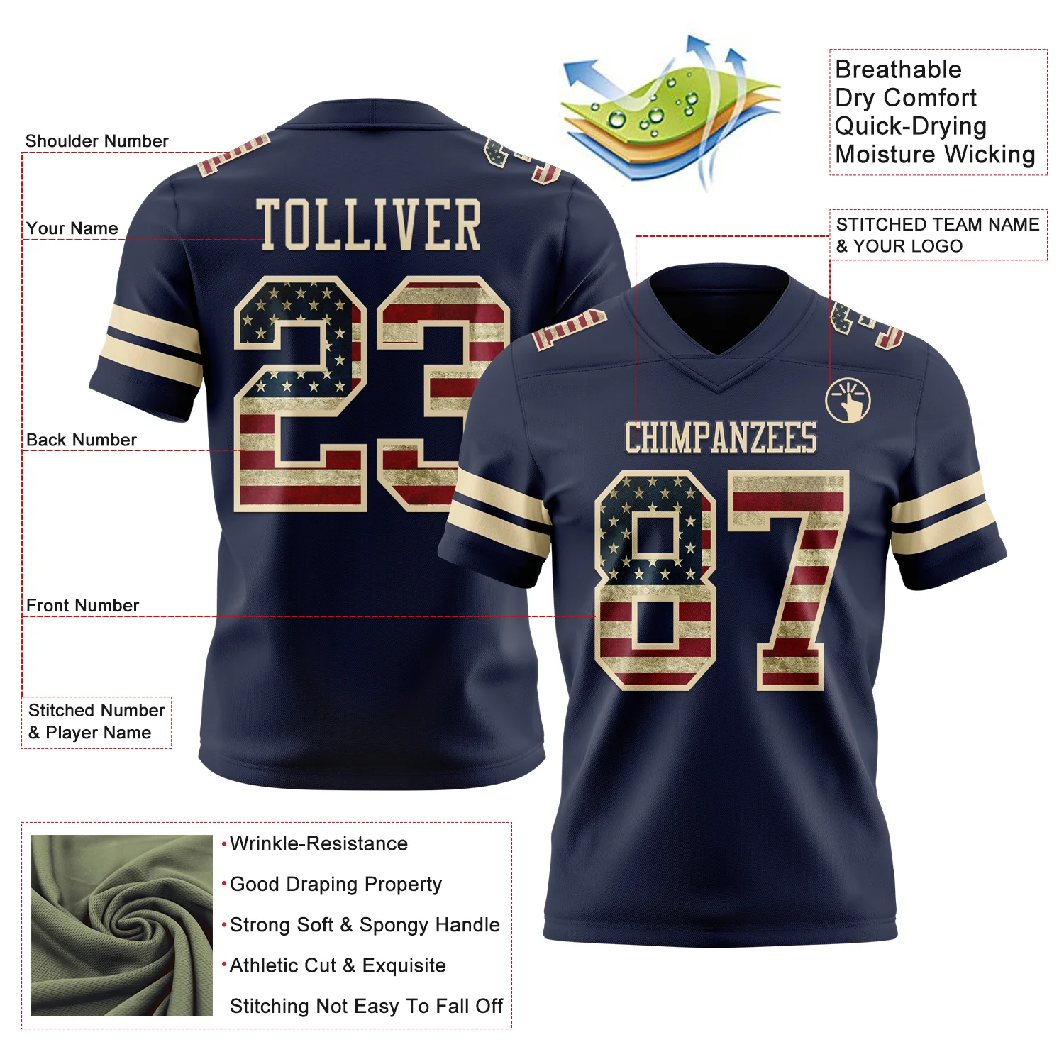 Custom Navy Vintage USA Flag-Cream Authentic Football Jersey - Image 3