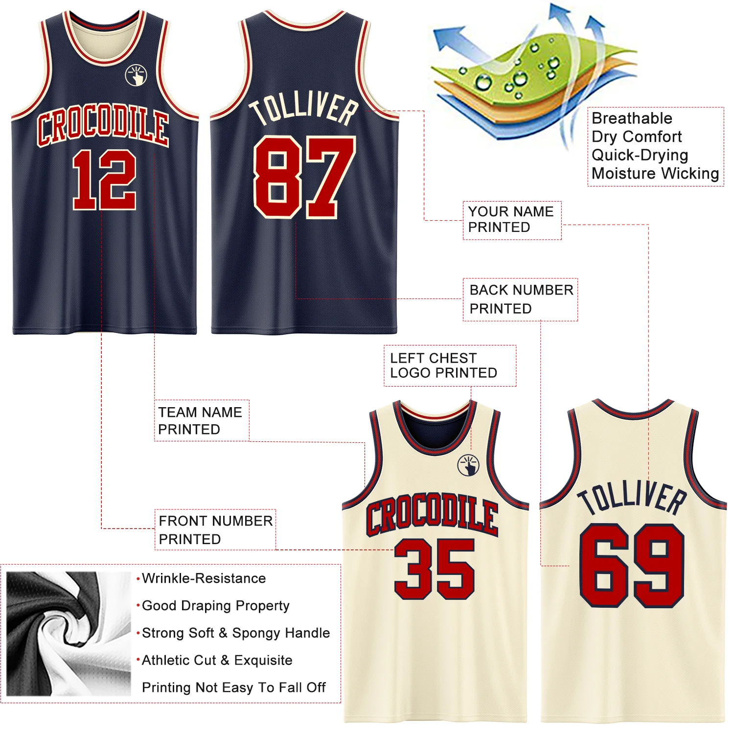 Custom Reversible Navy Red-Cream Double Side Sublimation Basketball Suit Jersey - Image 5