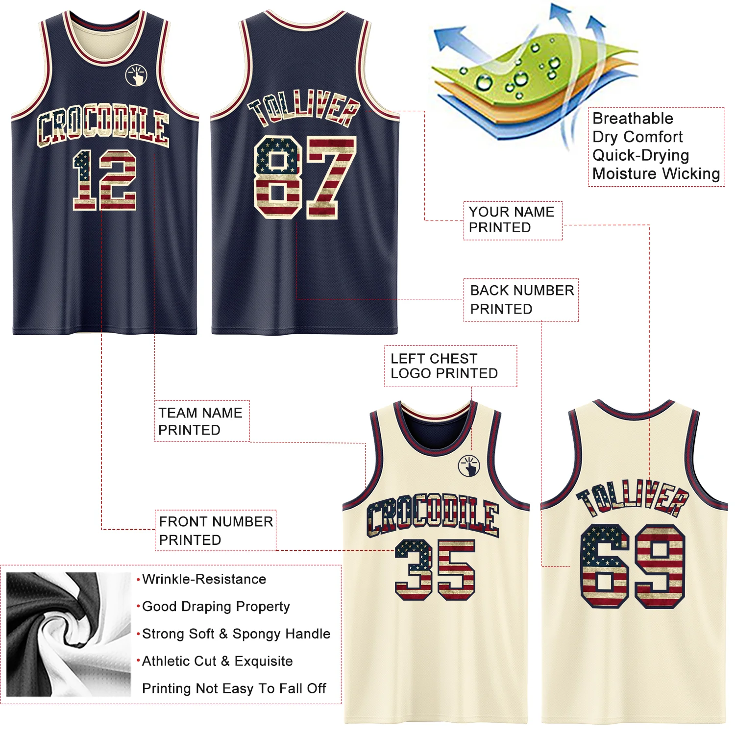 Custom Navy Vintage USA Flag Cream-Maroon Reversible Double Side Sublimation Basketball Suit Jersey - Image 5
