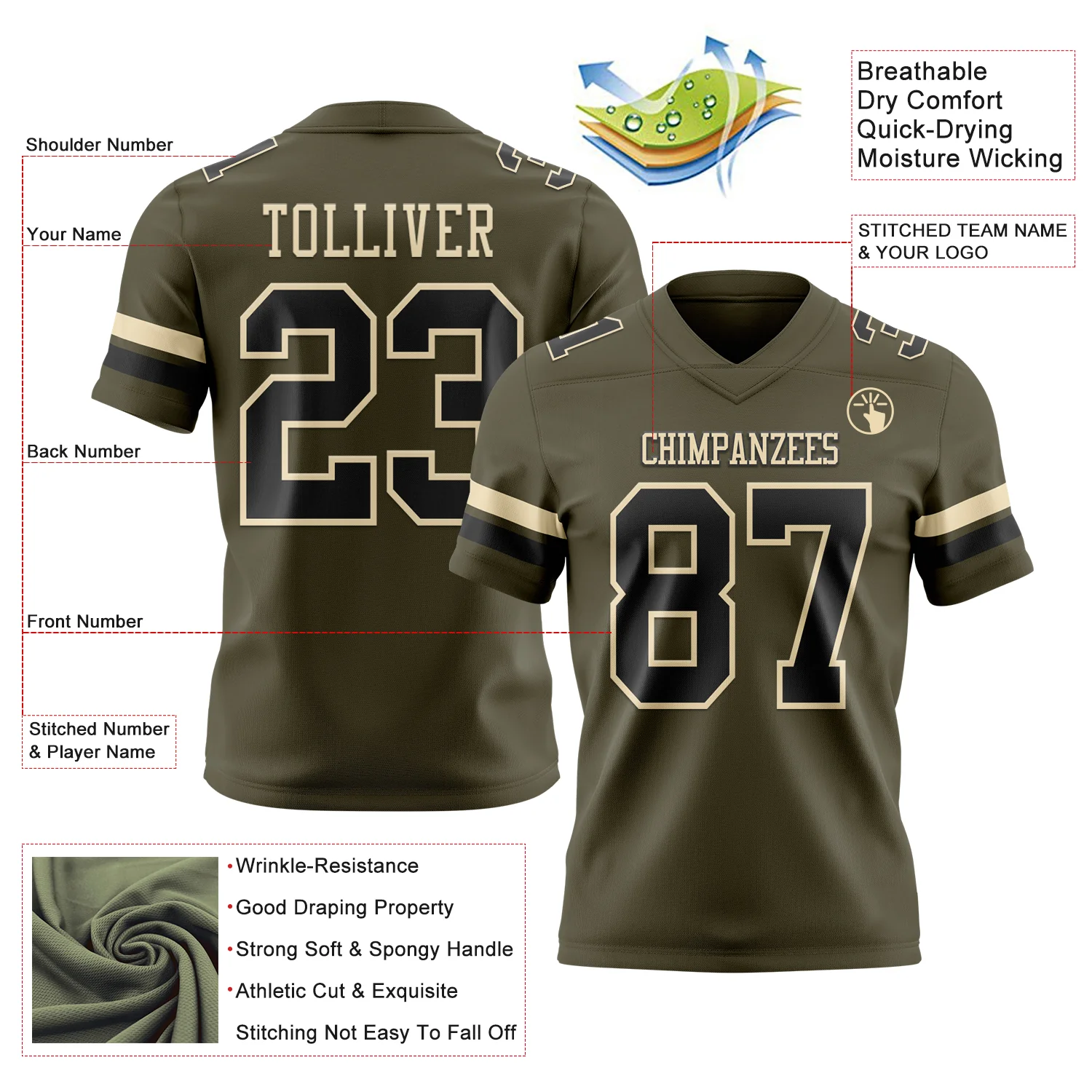 Custom Olive Black-Cream Authentic Salute To Service Football Jersey - Image 3
