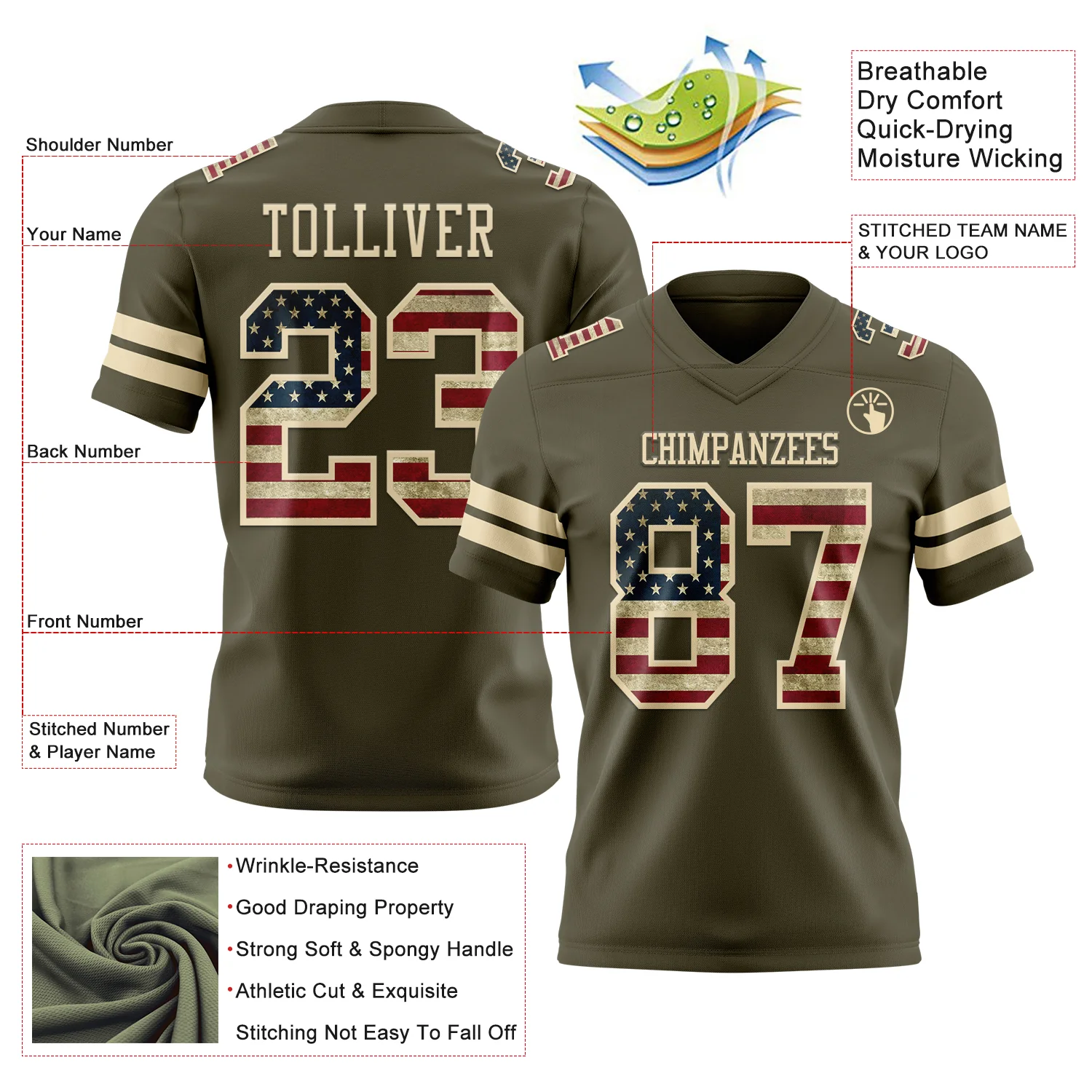 Custom Olive Vintage USA Flag-Cream Authentic Salute To Service Football Jersey - Image 3