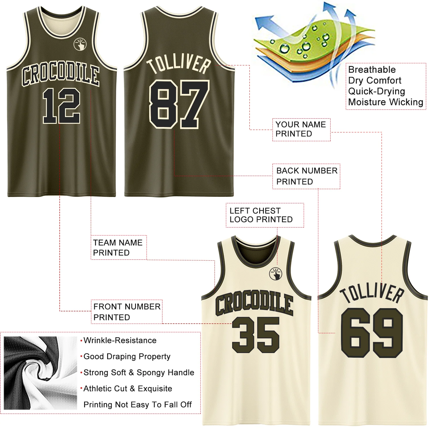 Custom Reversible Olive Black-Cream Double Side Salute To Service Sublimation Basketball Suit Jersey - Image 5