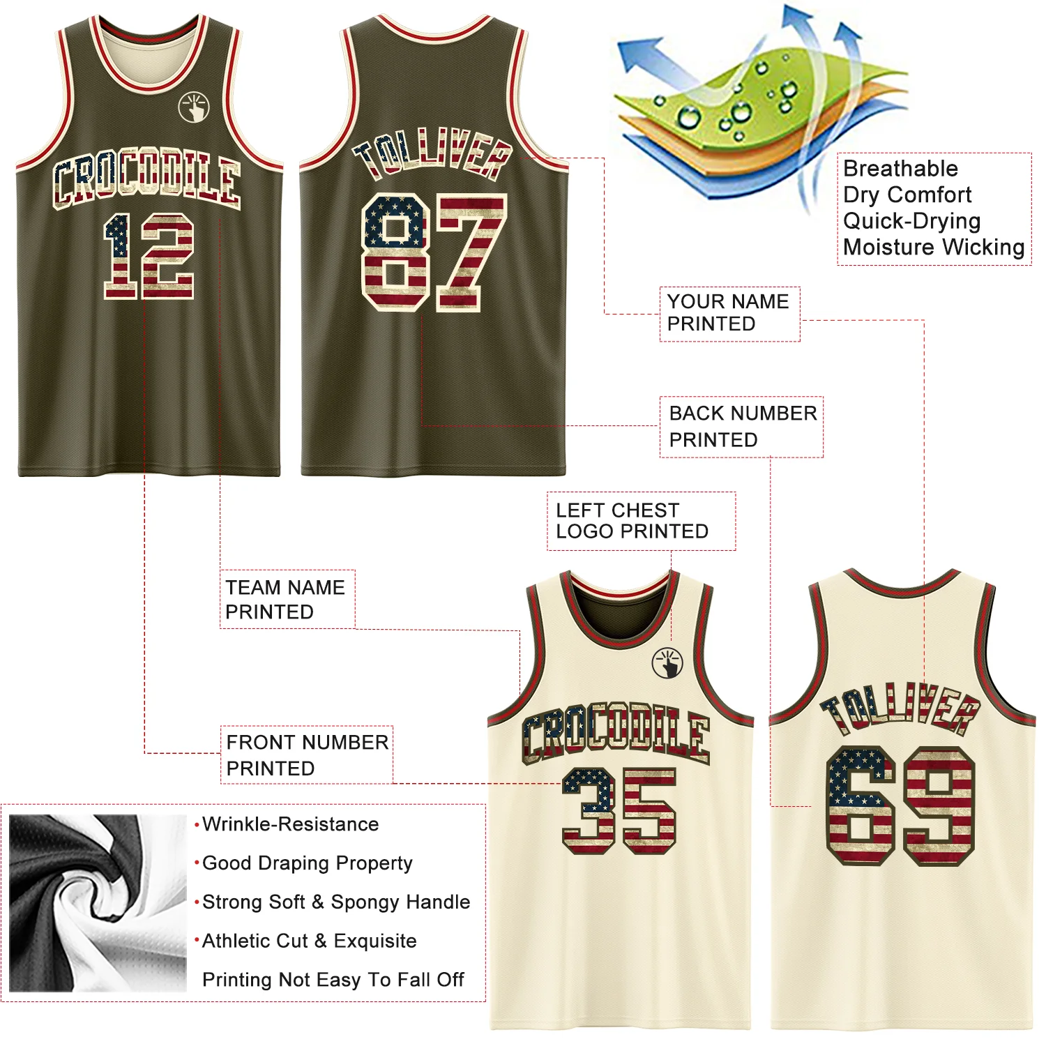 Custom Reversible Olive Vintage USA Flag Cream-Red Double Side Salute To Service Sublimation Basketball Suit Jersey - Image 5